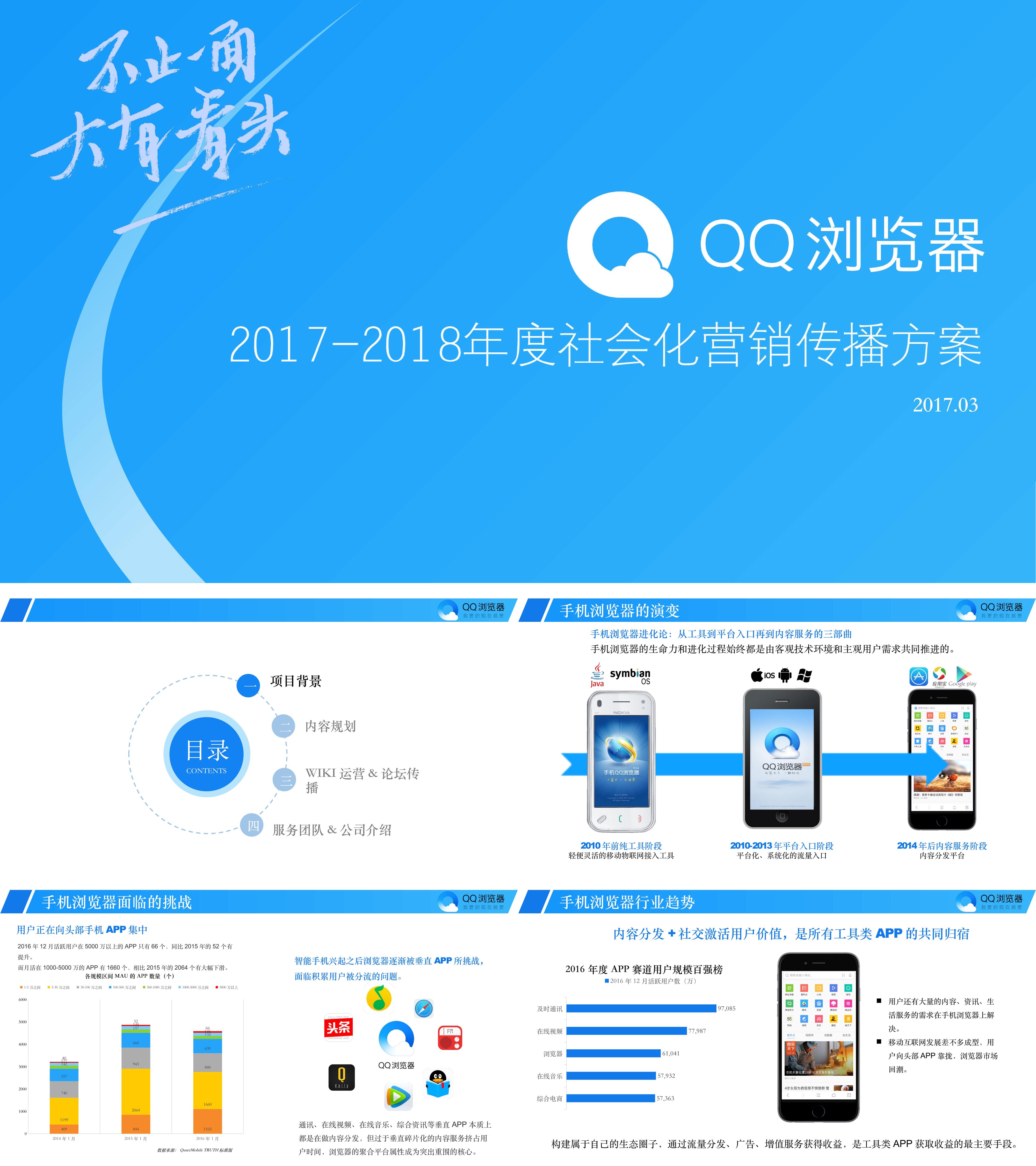 QQ浏览器社会化营销传播方案