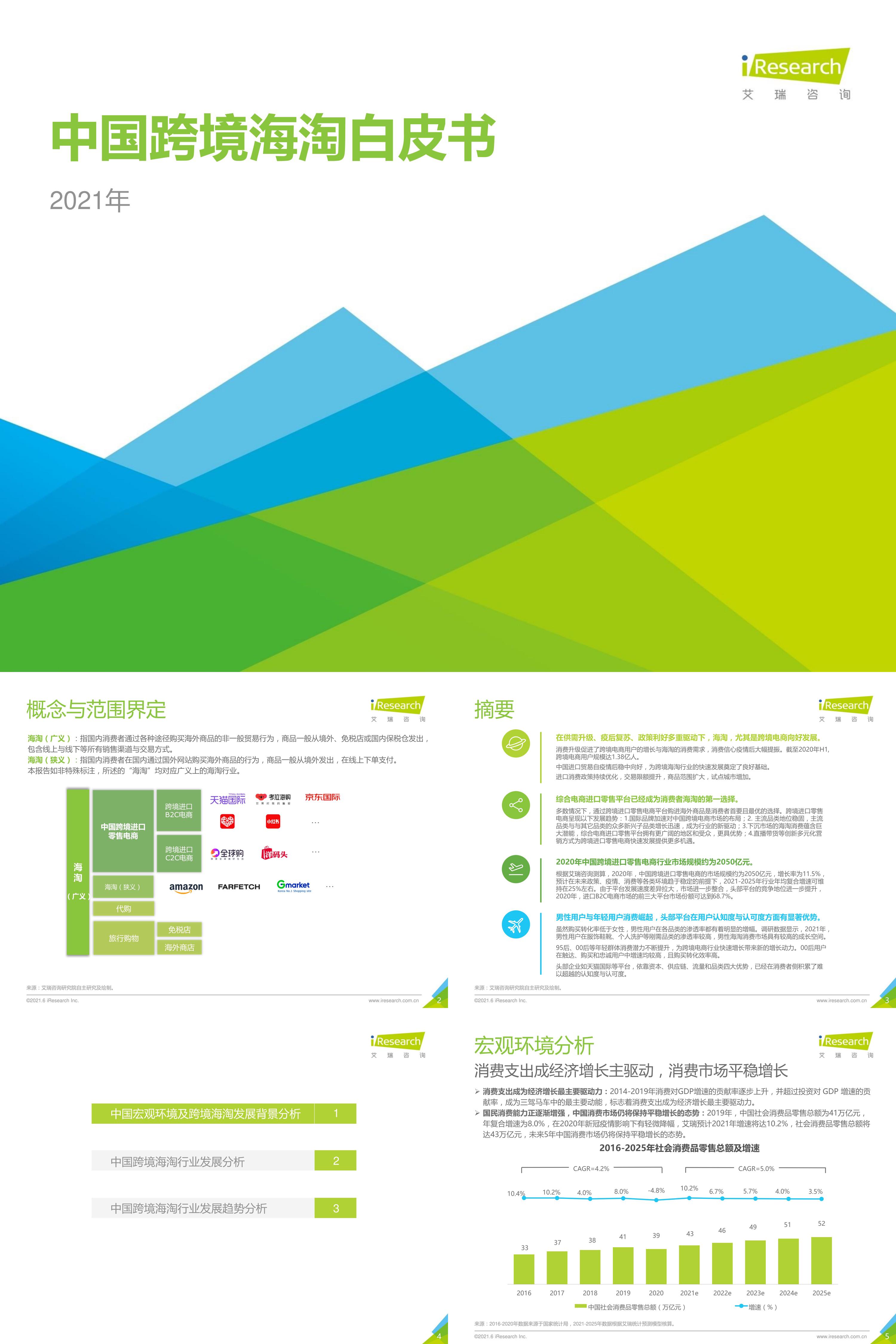 艾瑞咨询2021年中国跨境海淘行业白皮书报告