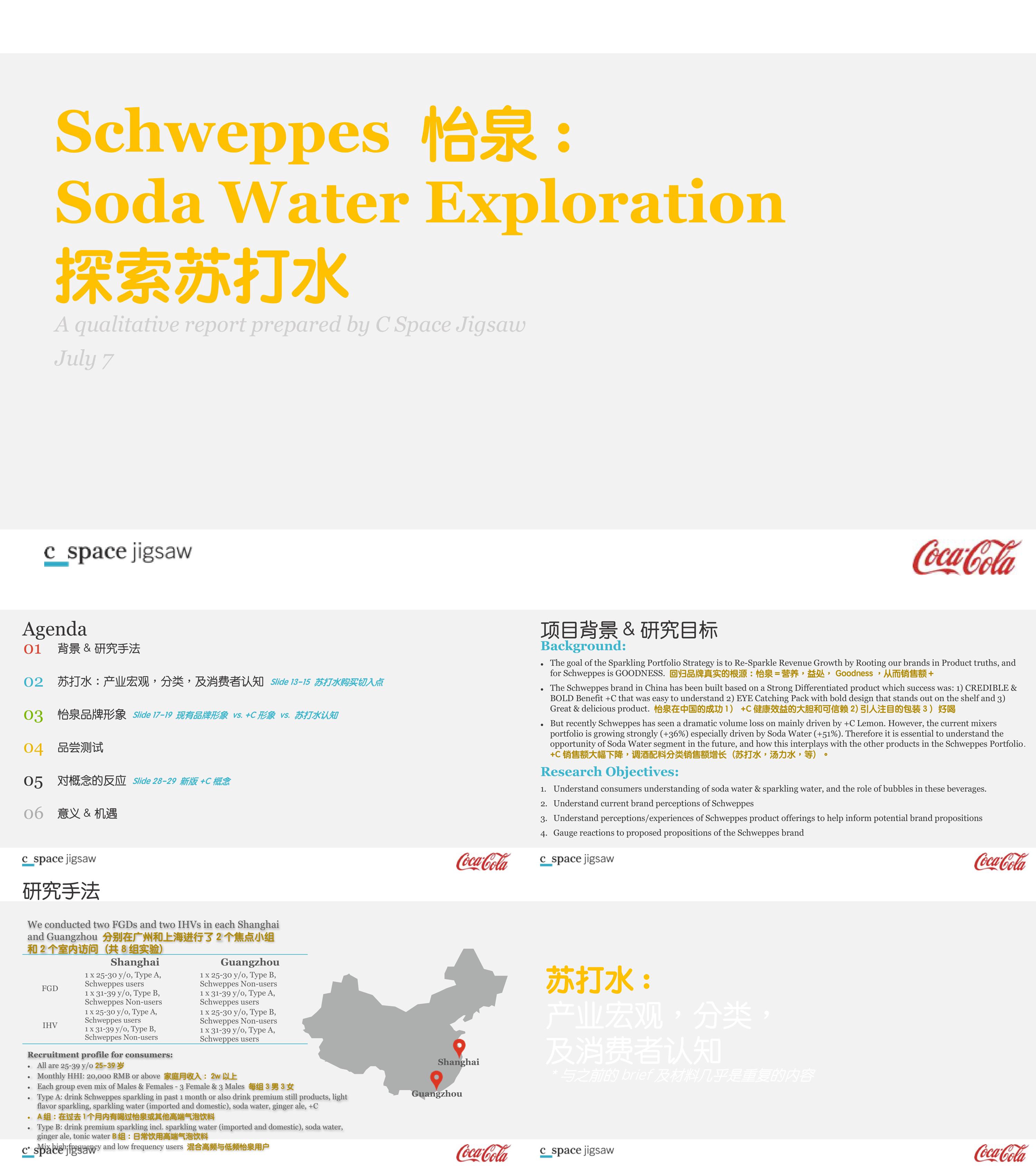 怡泉苏打水SchweppesC Space Jigsaw report