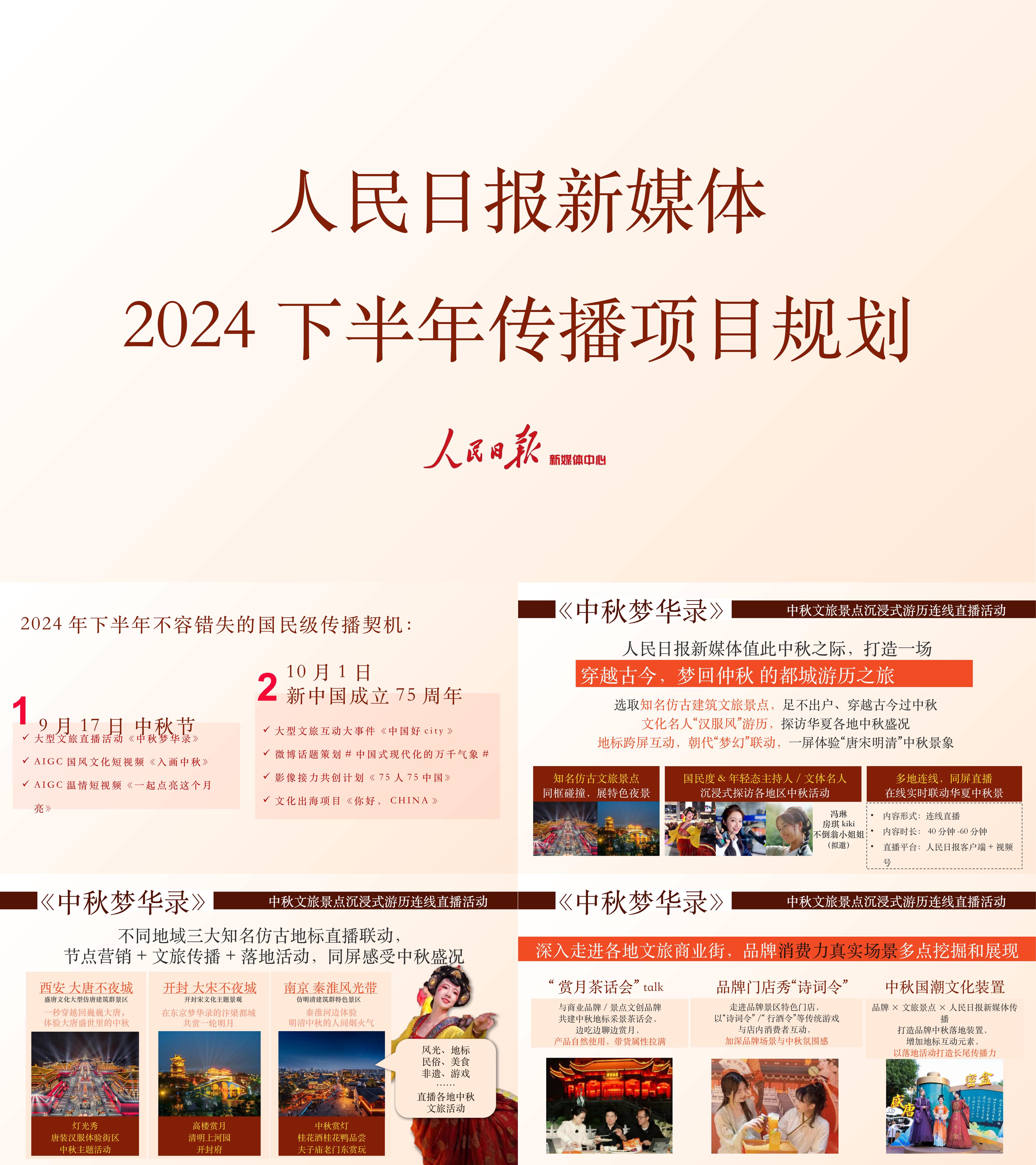 2024下半年人民日报新媒体品牌传播项目规划