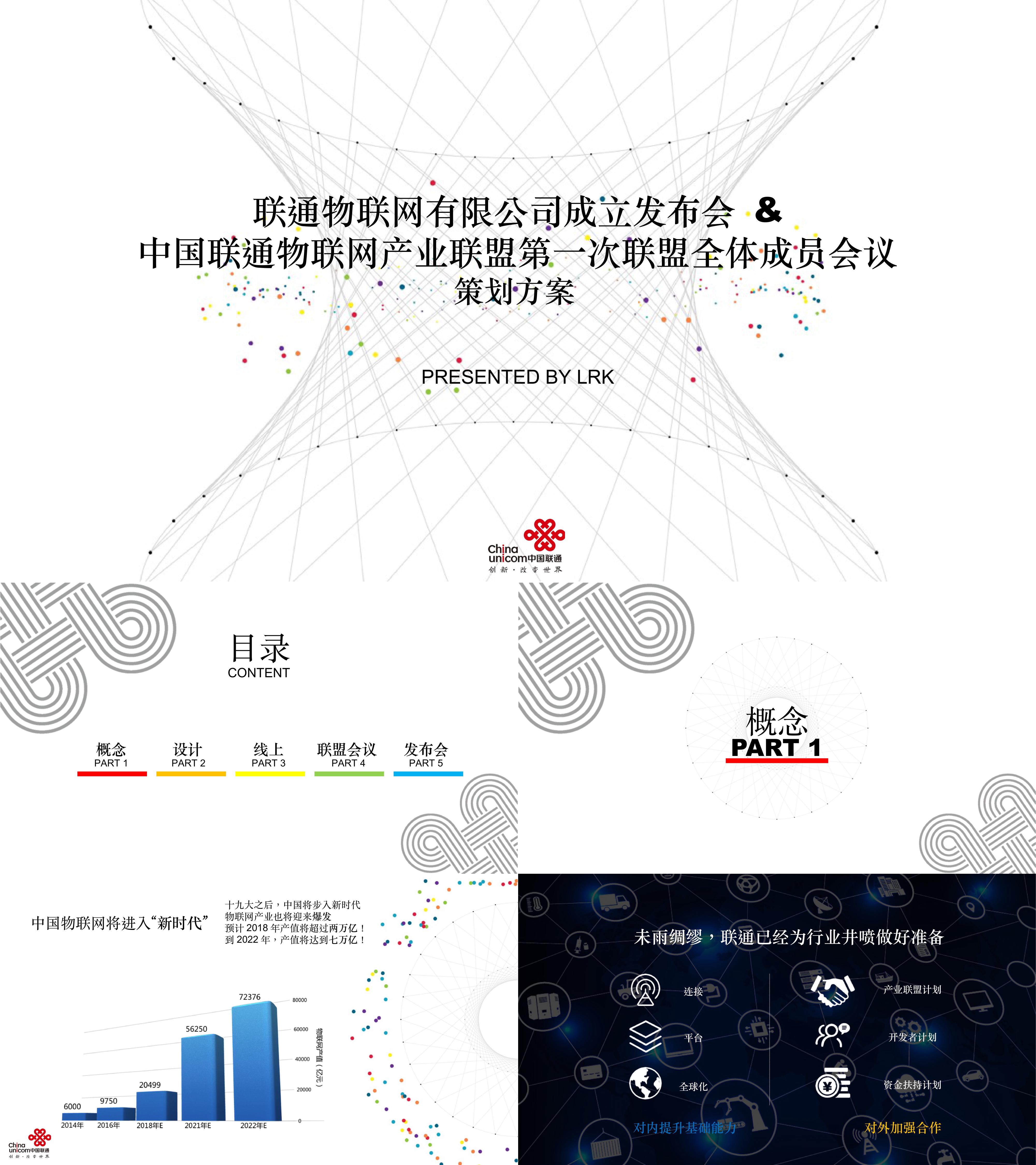 联通物联网项目策划方案