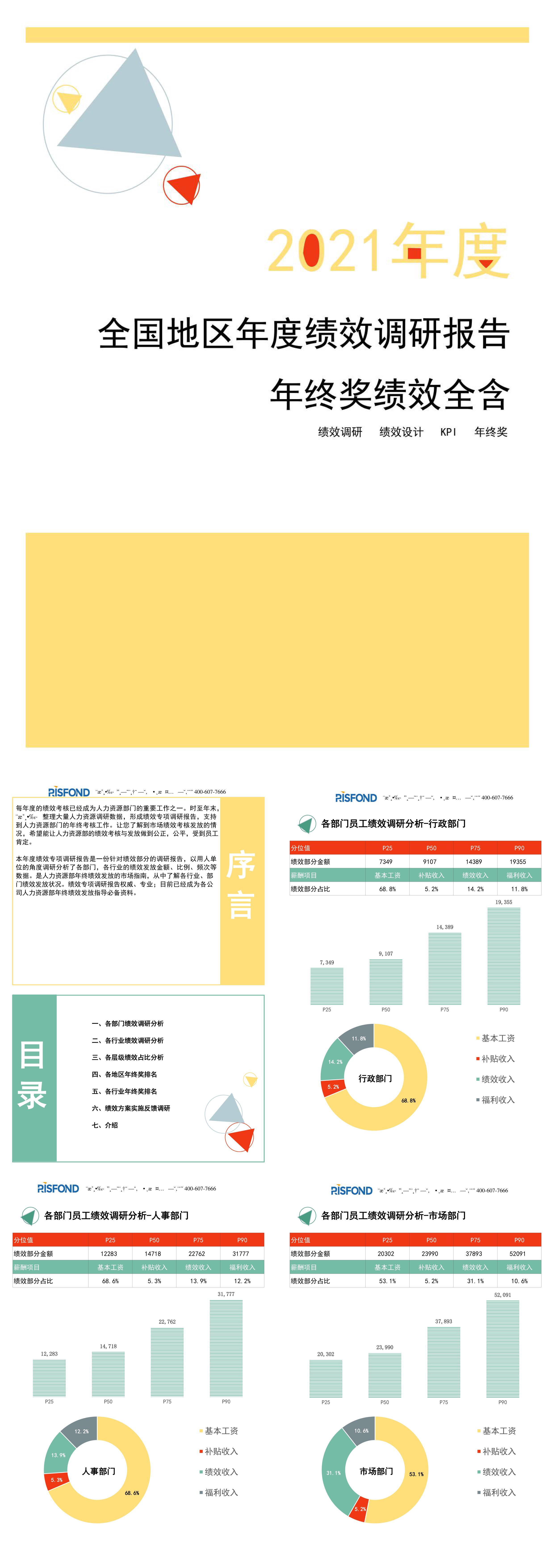 RISFOND2021年度全国地区年度绩效调研报告年终奖绩效