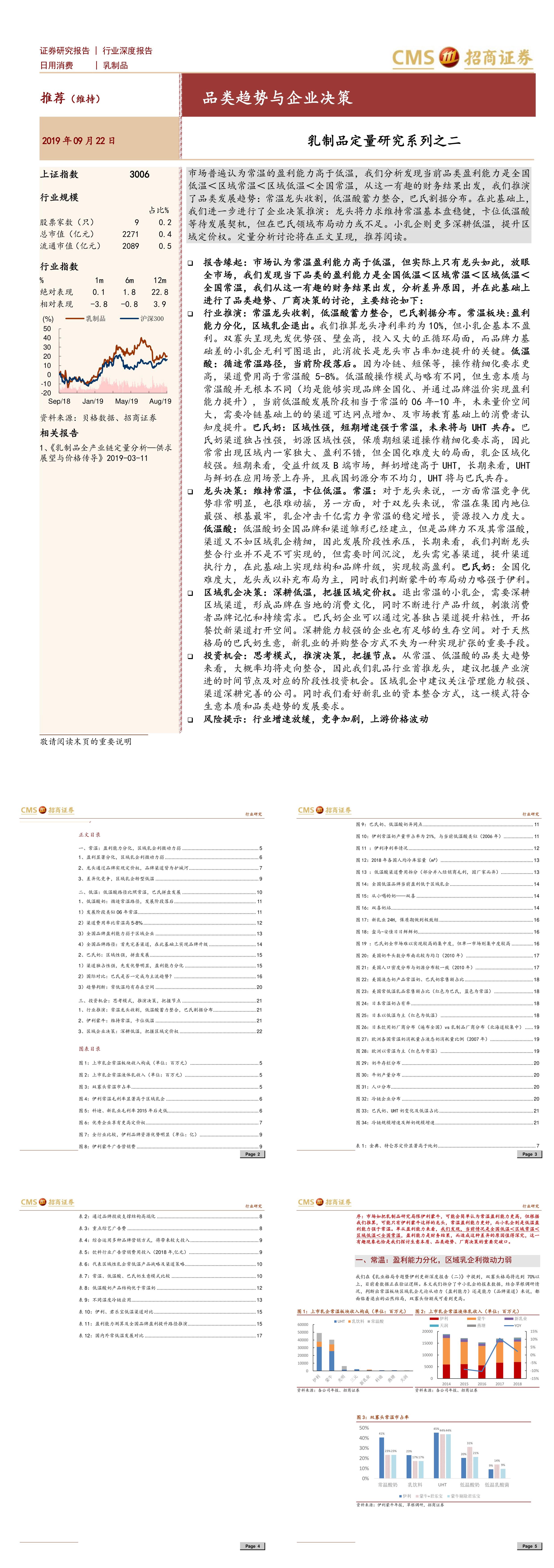 乳制品定量研究系列之二品类趋势与企业决策报告