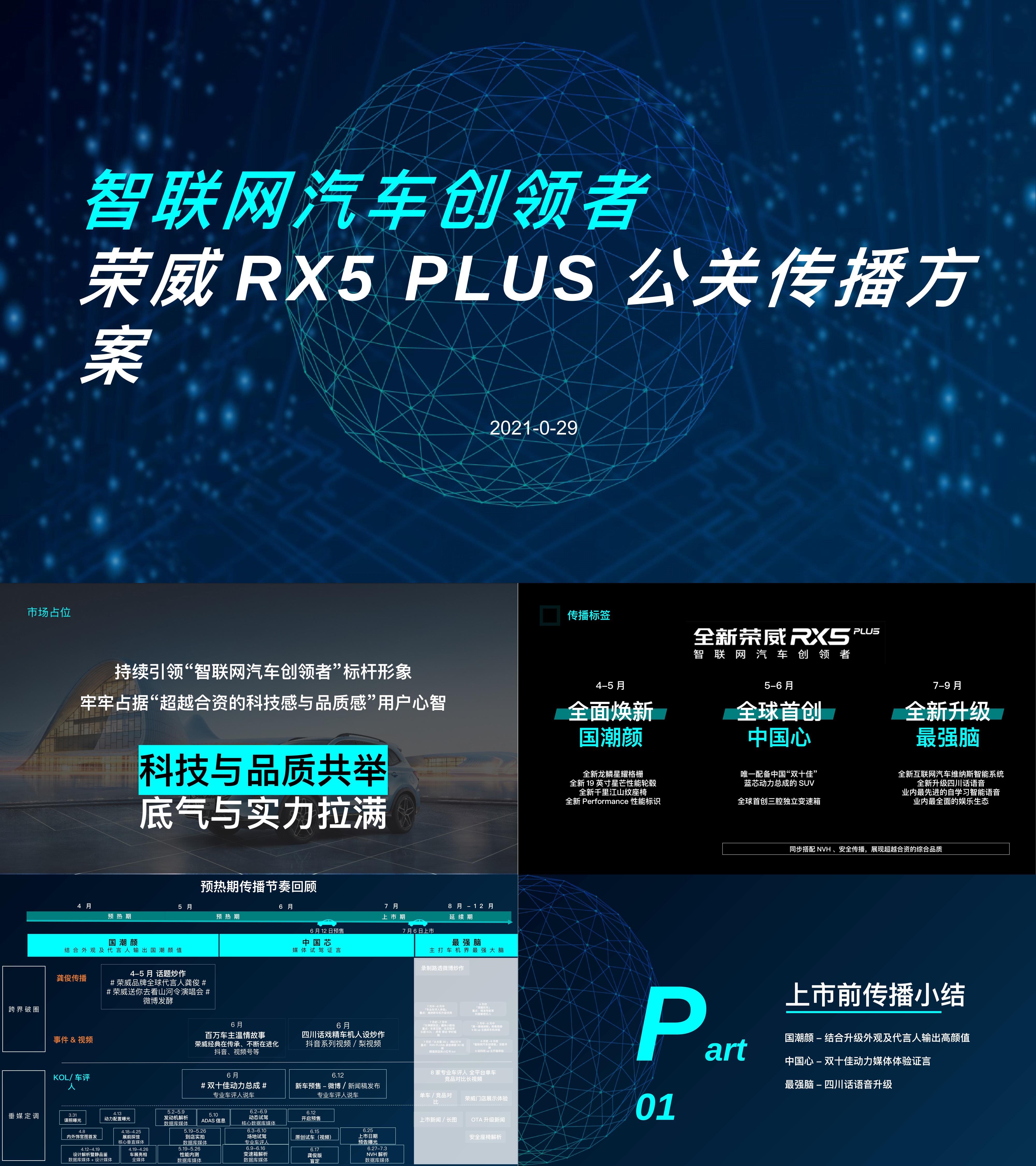 全新荣威RX5 PLUS公关传播方案