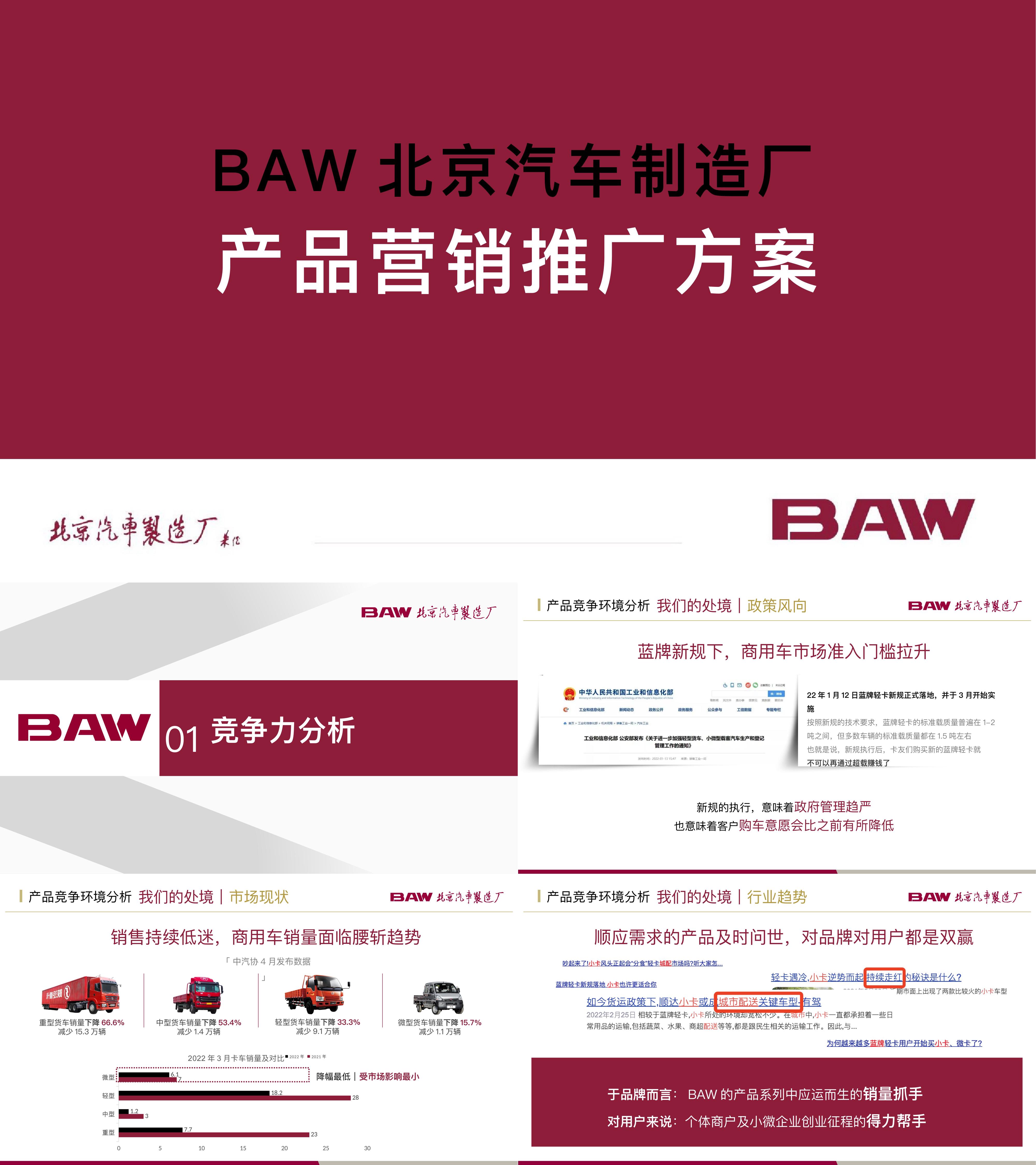 2023北京汽车BAW小卡品牌传播方案