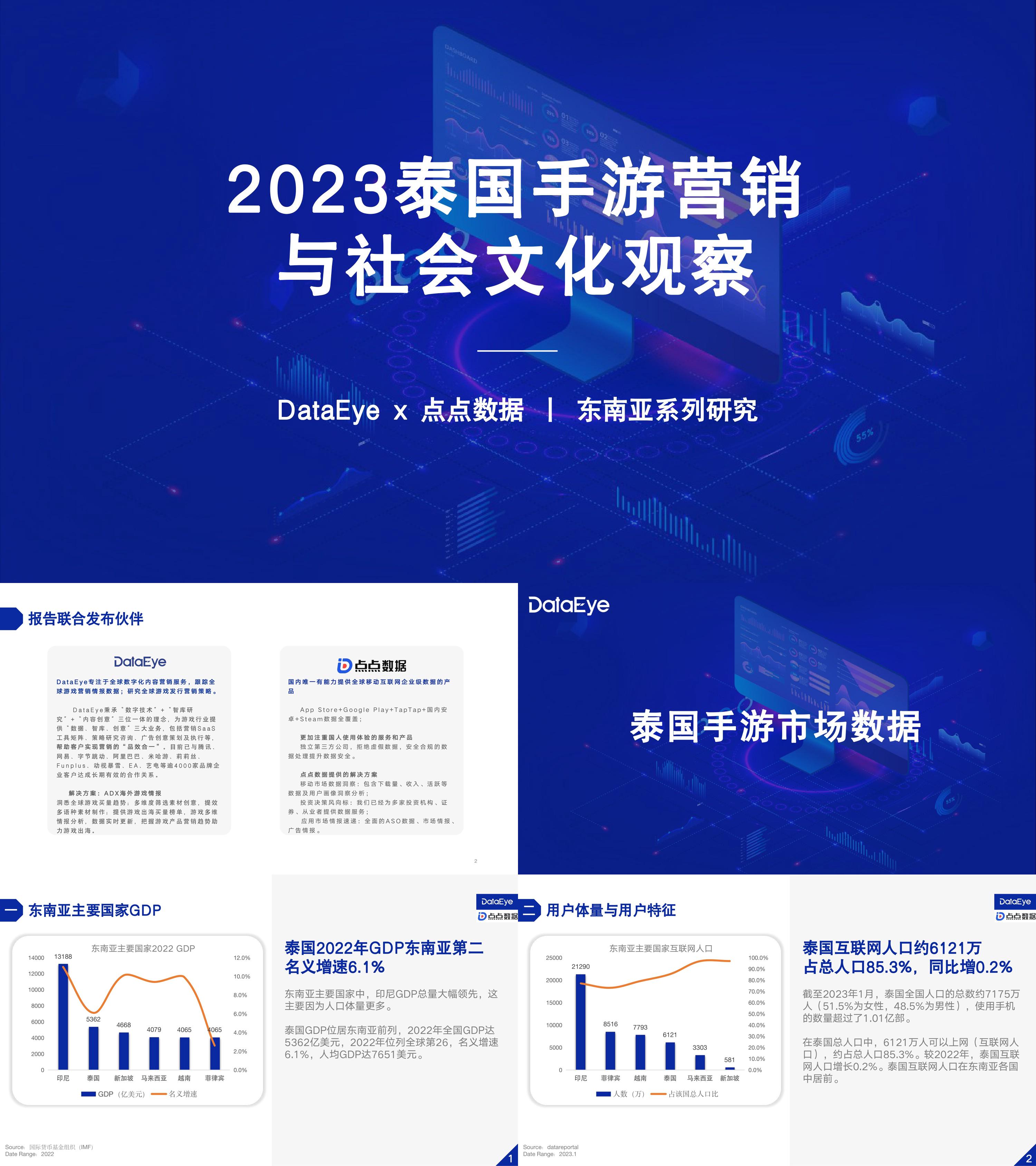 DataEye2023H1泰国手游营销与社会文化观察