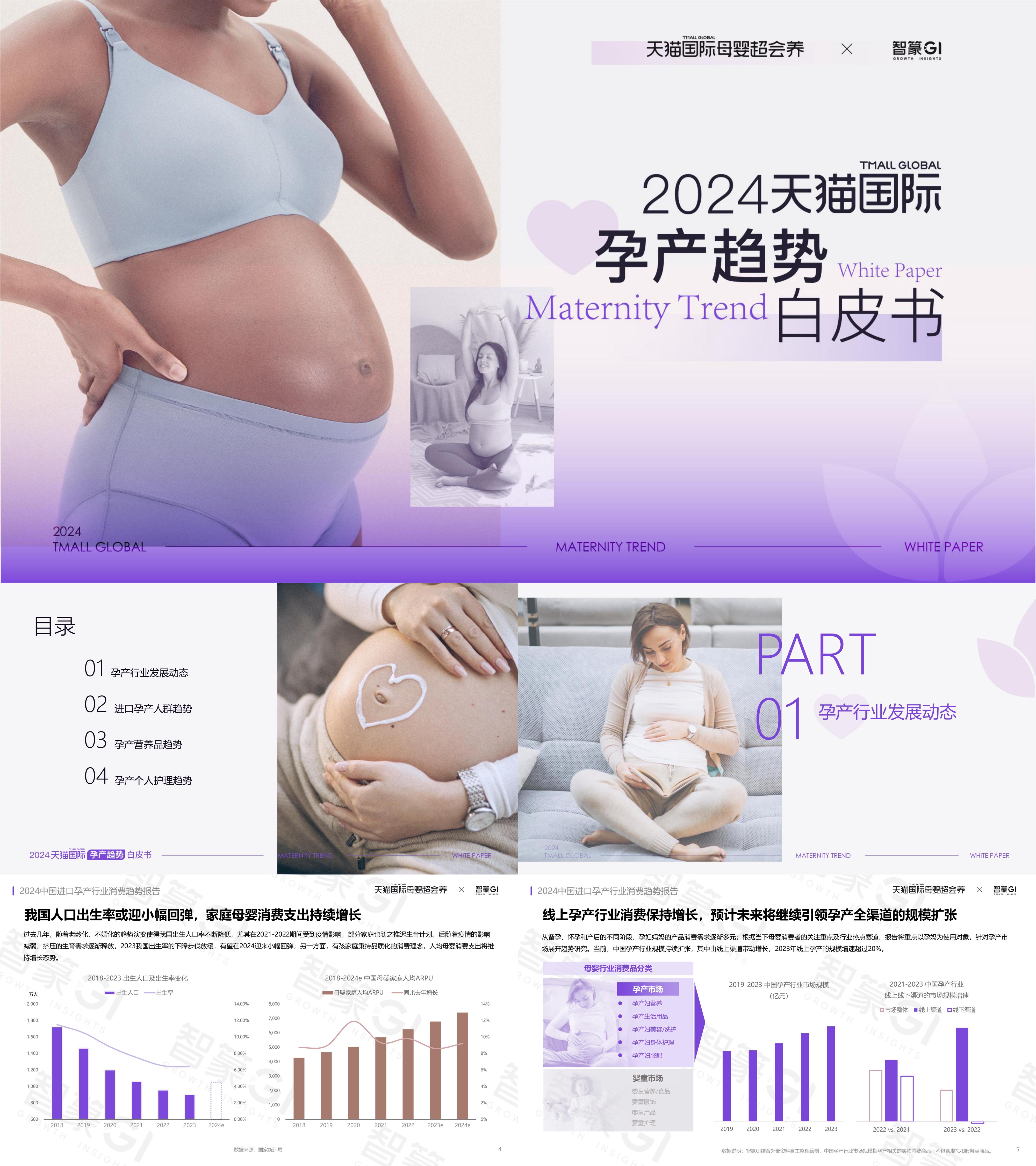 2024天猫国际孕产母婴行业趋势白皮书