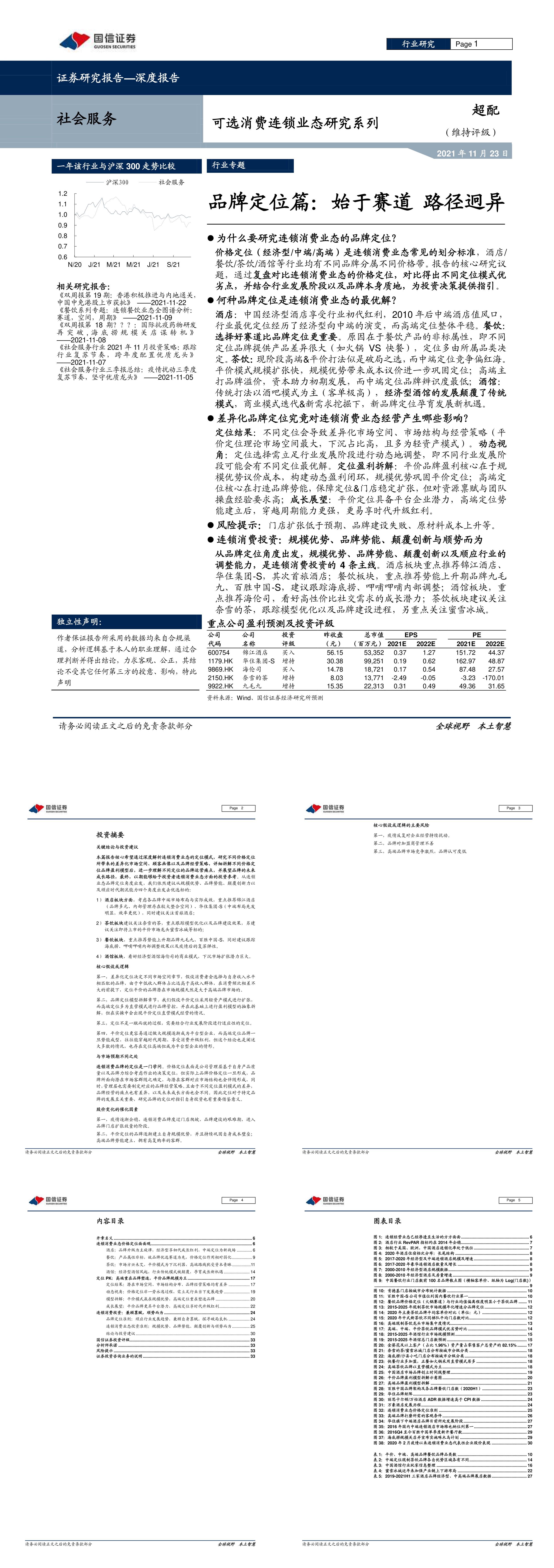 可选消费连锁业态研究系列品牌定位篇始于赛道路径迥异报告