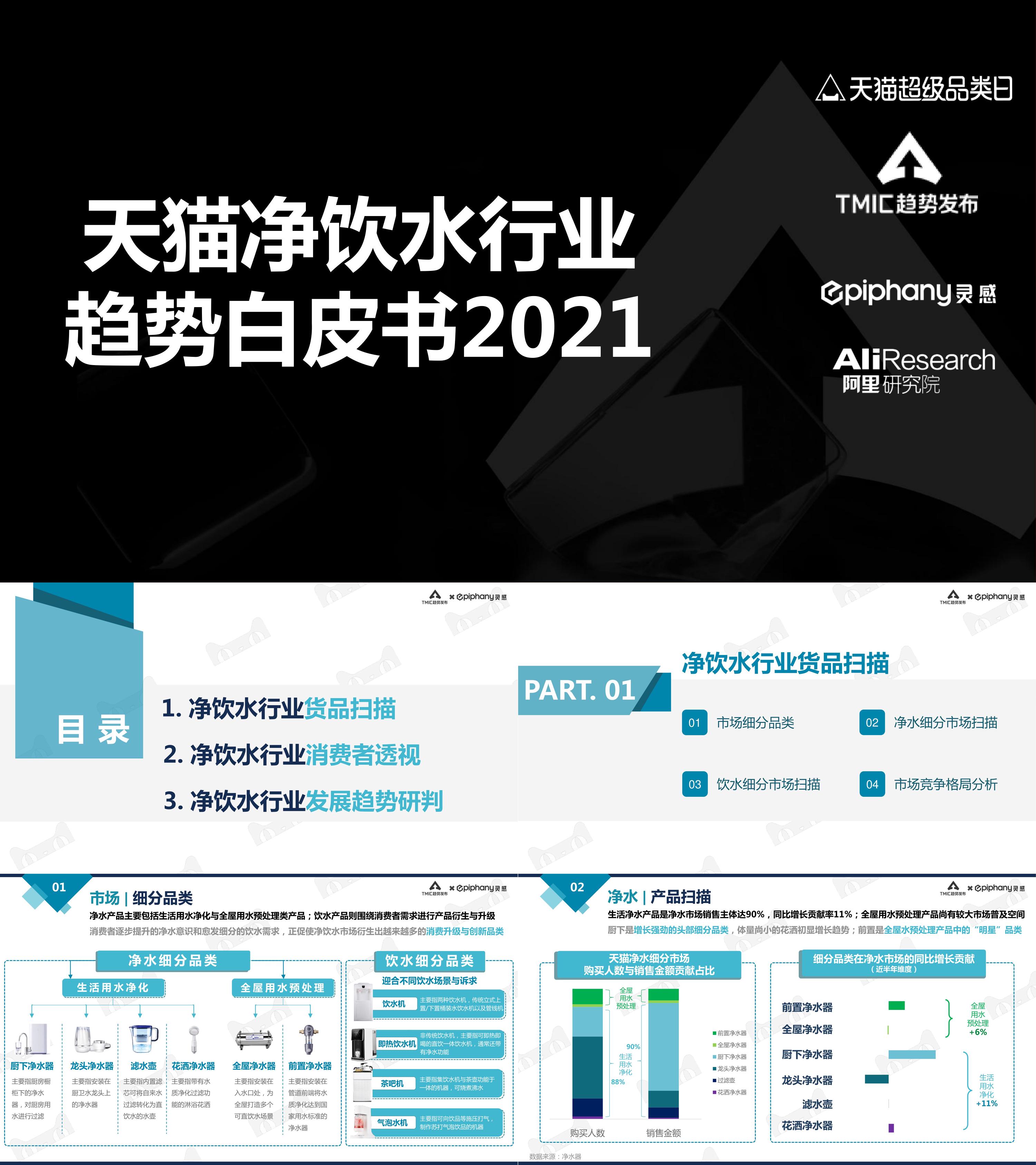 TMIC天猫净饮水行业白皮书报告