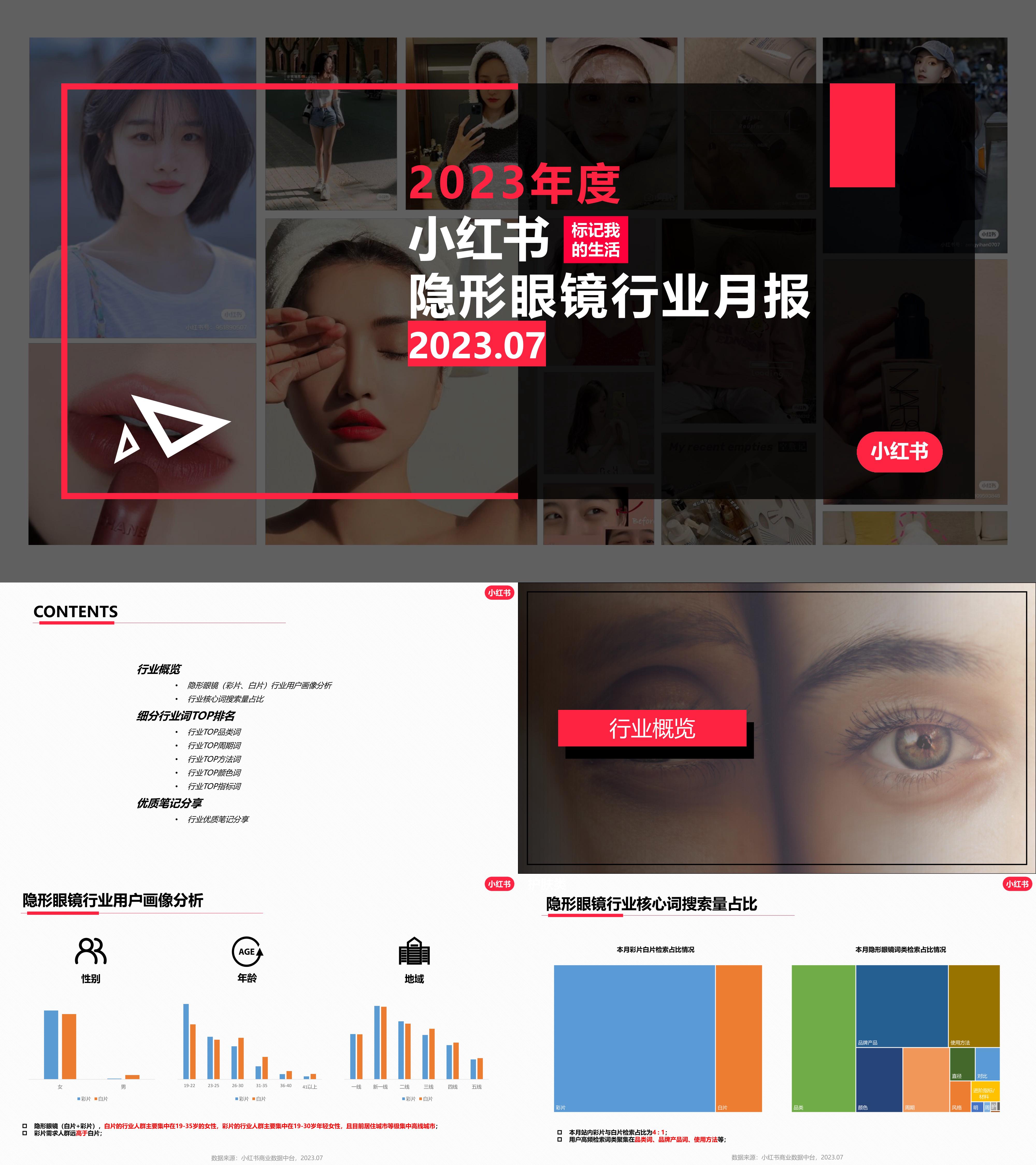 小红书2023年隐形眼镜行业月报7月