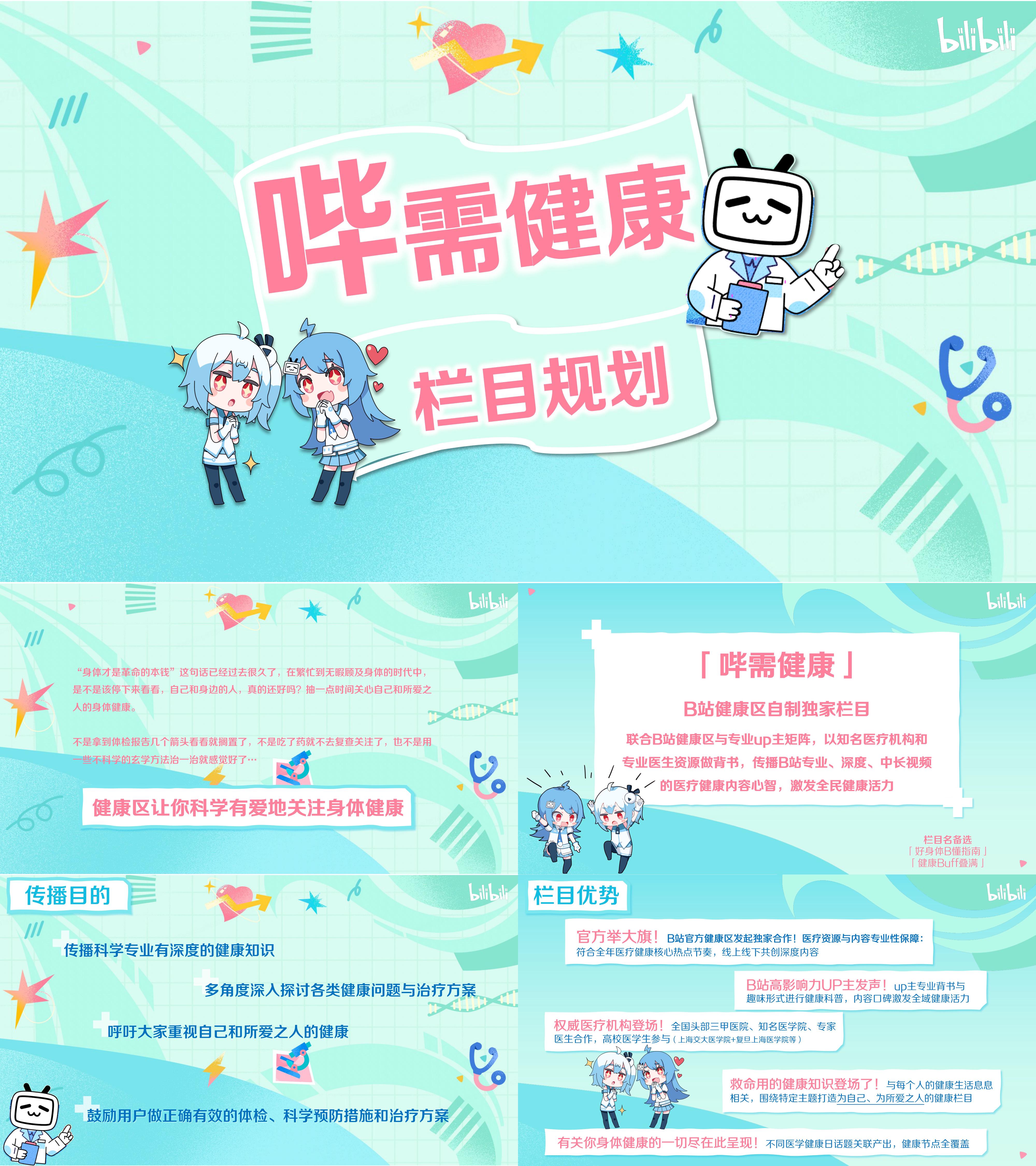 2025哔需健康栏目B站大健康项目招商规划方案