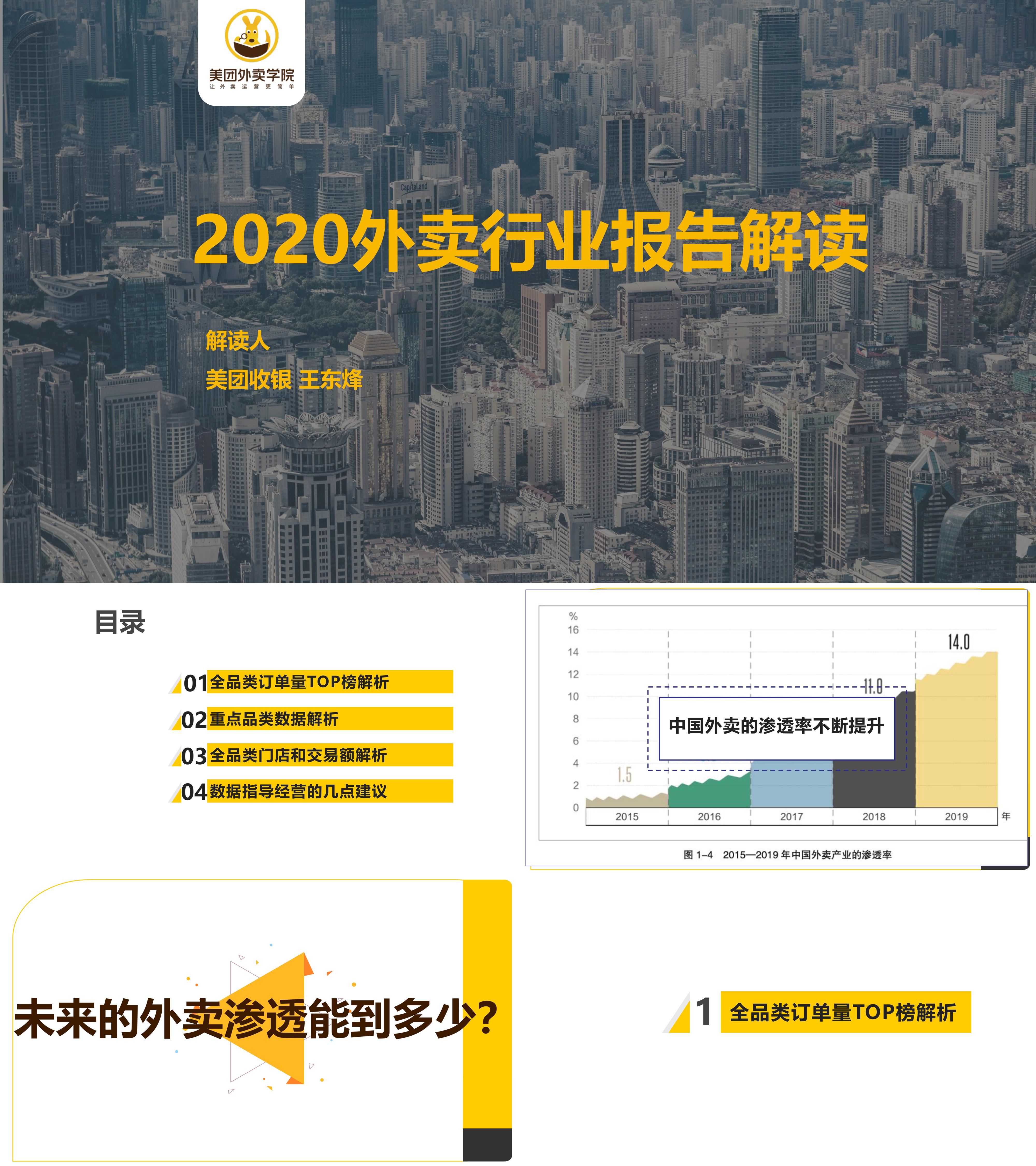 美团外卖学院 2020外卖行业报告直播解读PPT