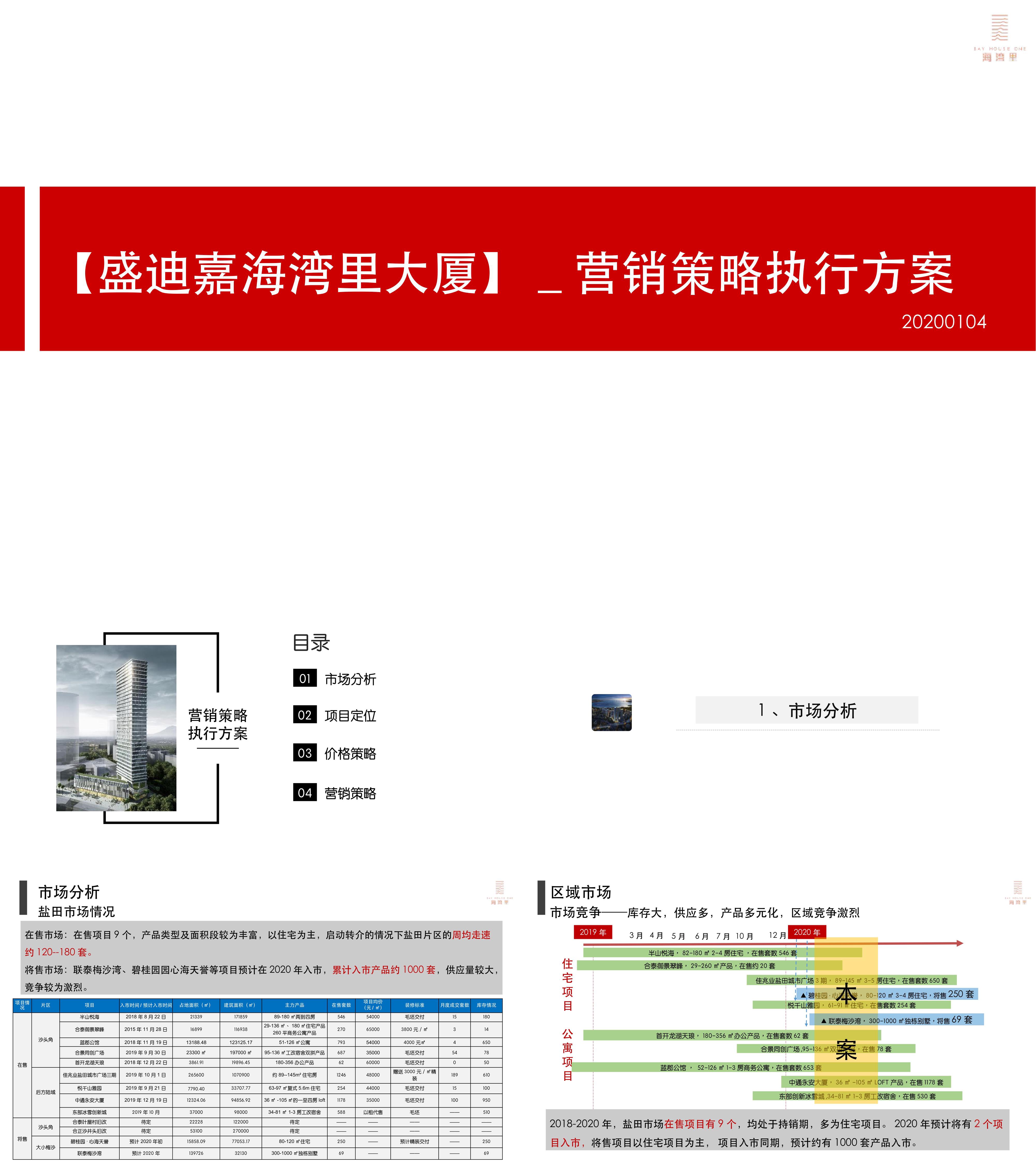 深圳盛迪嘉海湾里大厦营销执行策略房地产盐田市场竞品项目推售定价策略