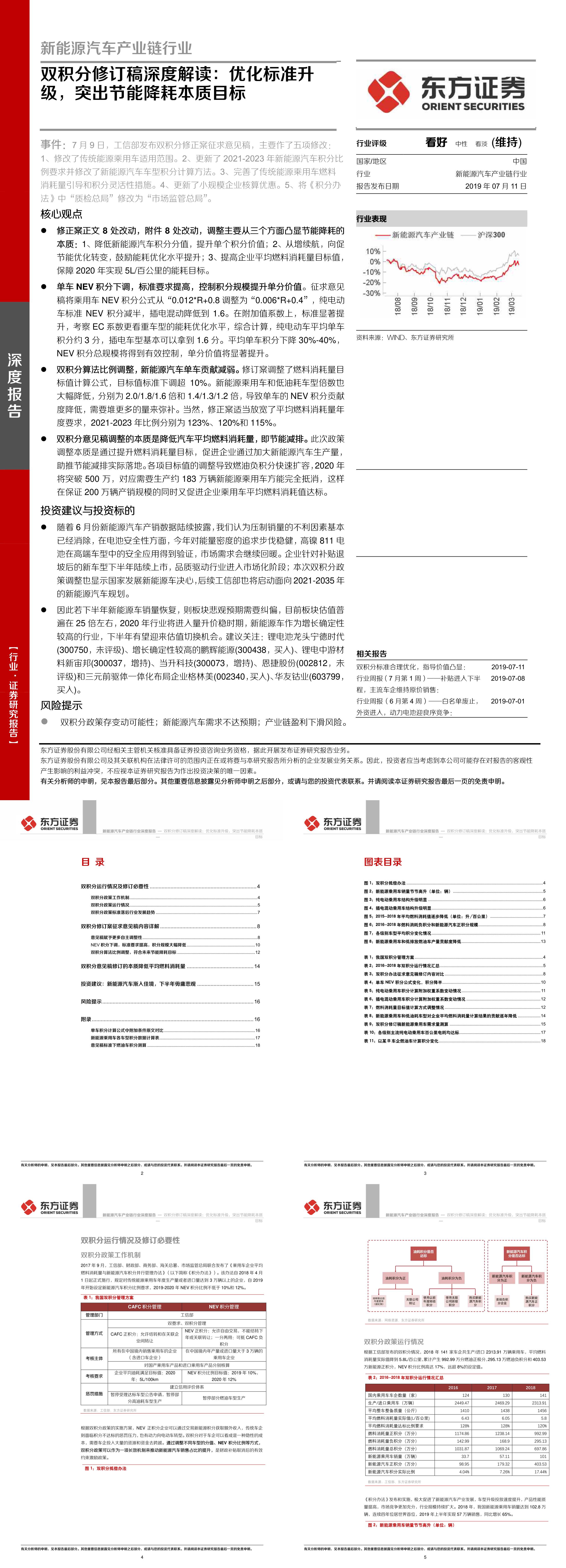 新能源汽车产业链双积分修订稿深度解读优化标准升级突出