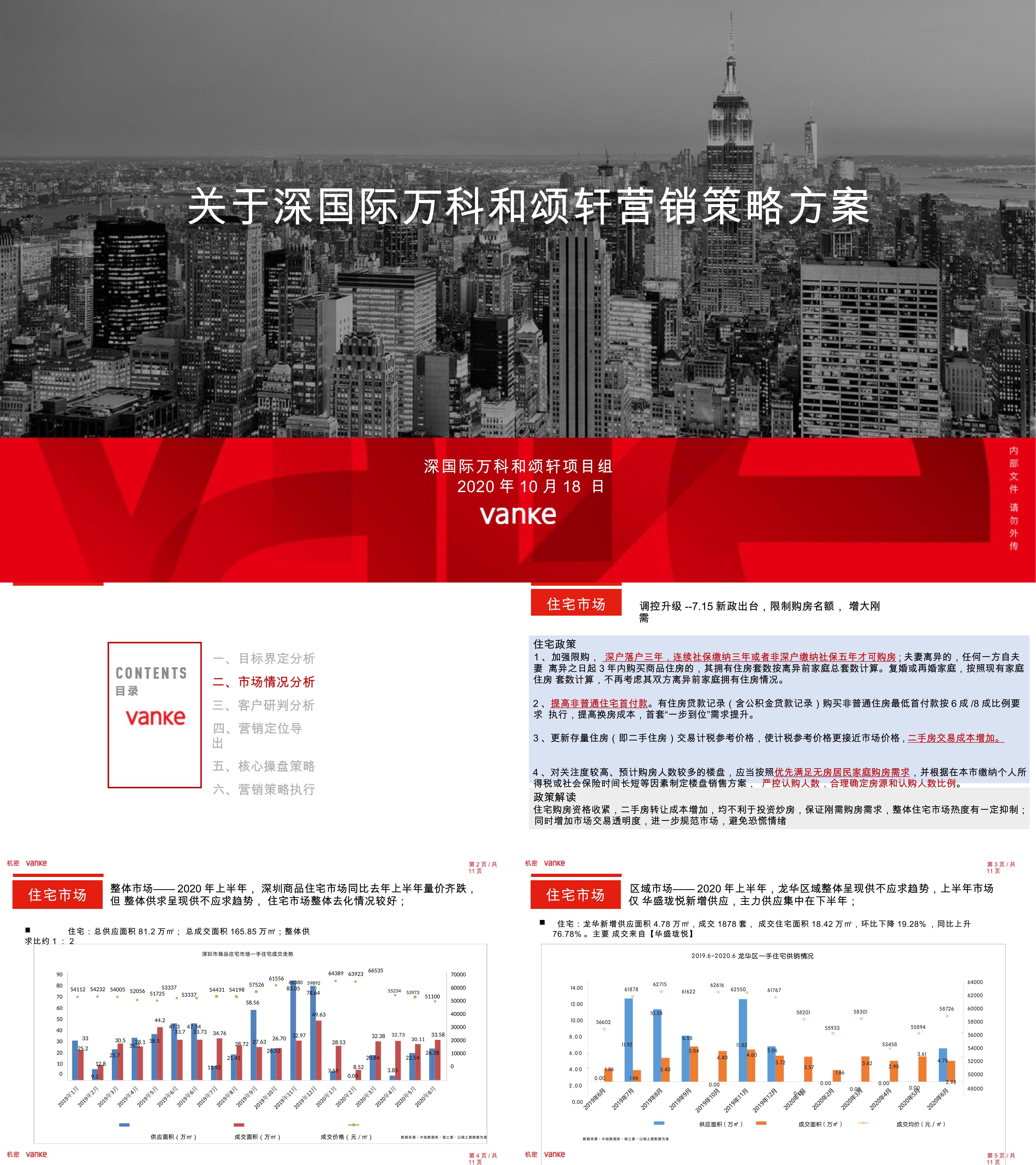 万科和颂轩开盘营销策略报告