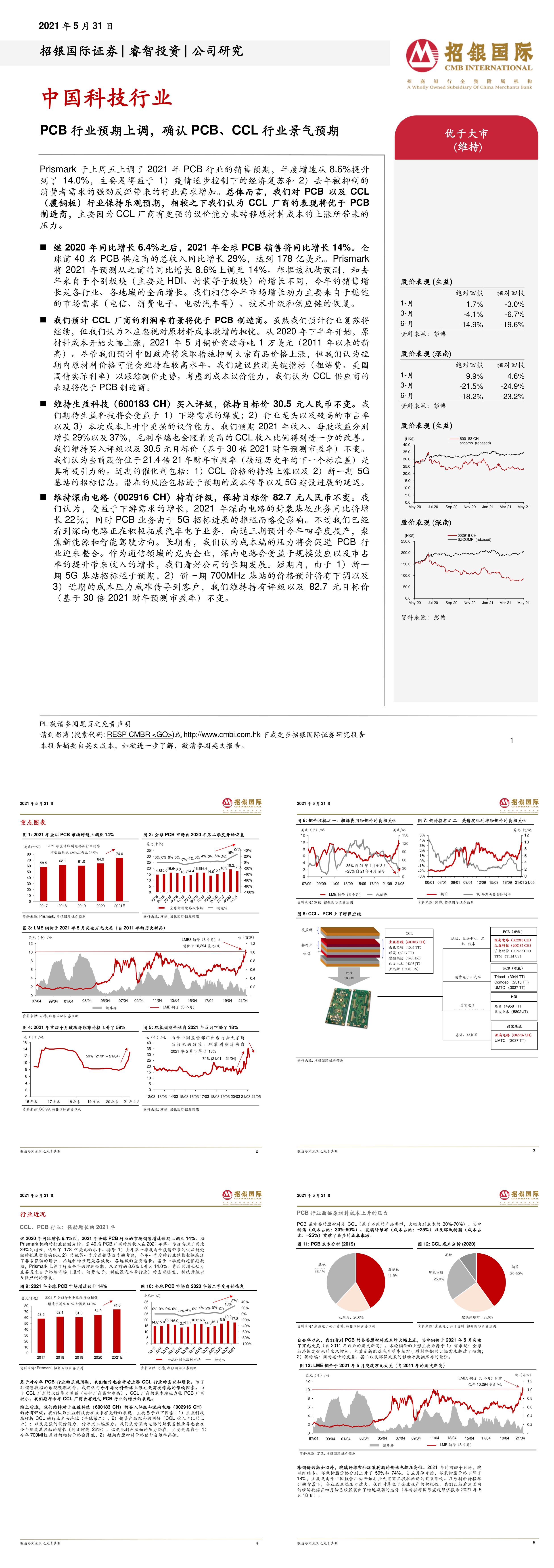 中国科技行业PCB行业预期上调确认PCBCCL行业景气预期