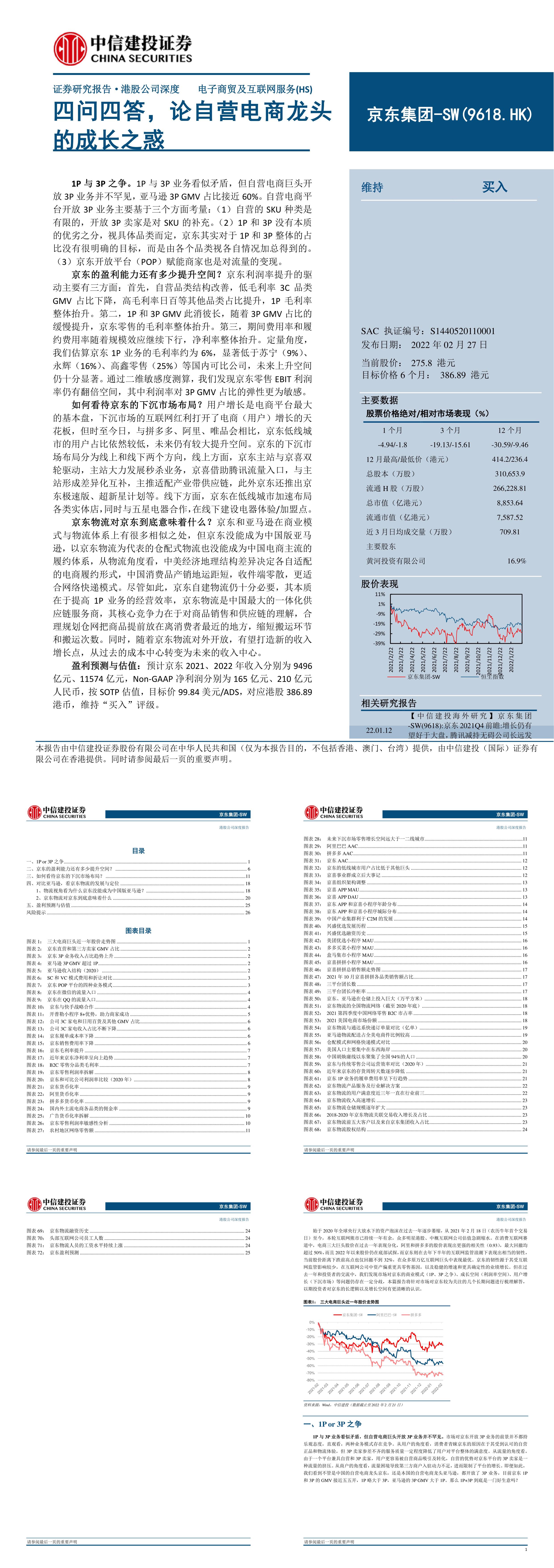 京东集团SW9618HK四问四答论自营电商龙头的成长之惑中信