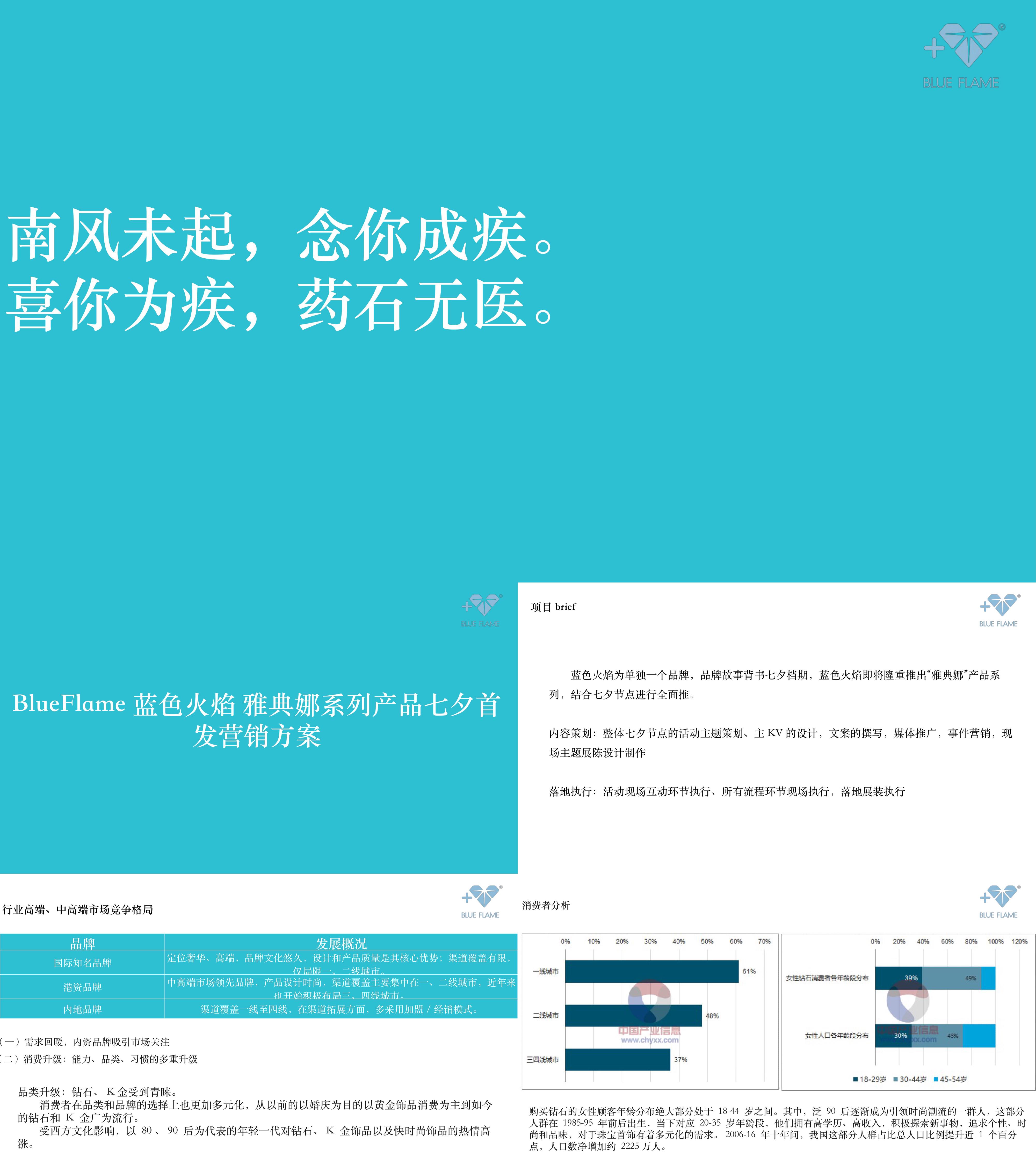 通灵珠宝的方案