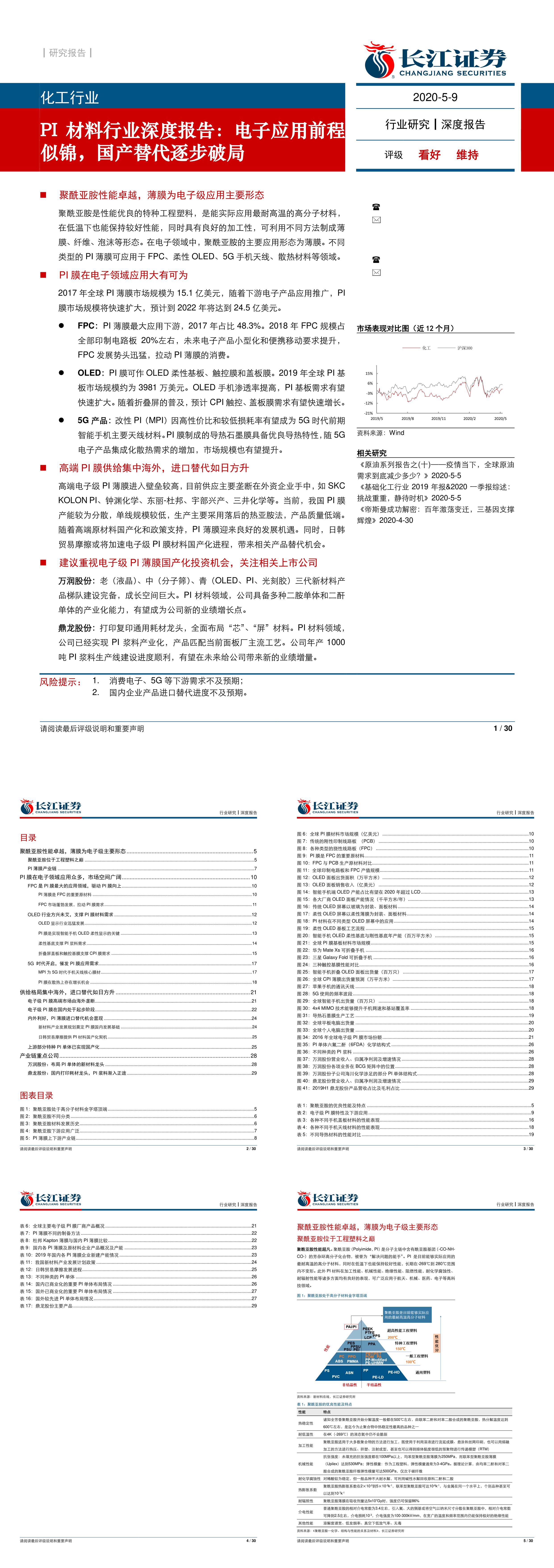 化工行业PI材料行业深度报告电子应用前程似锦国产替代逐步破局