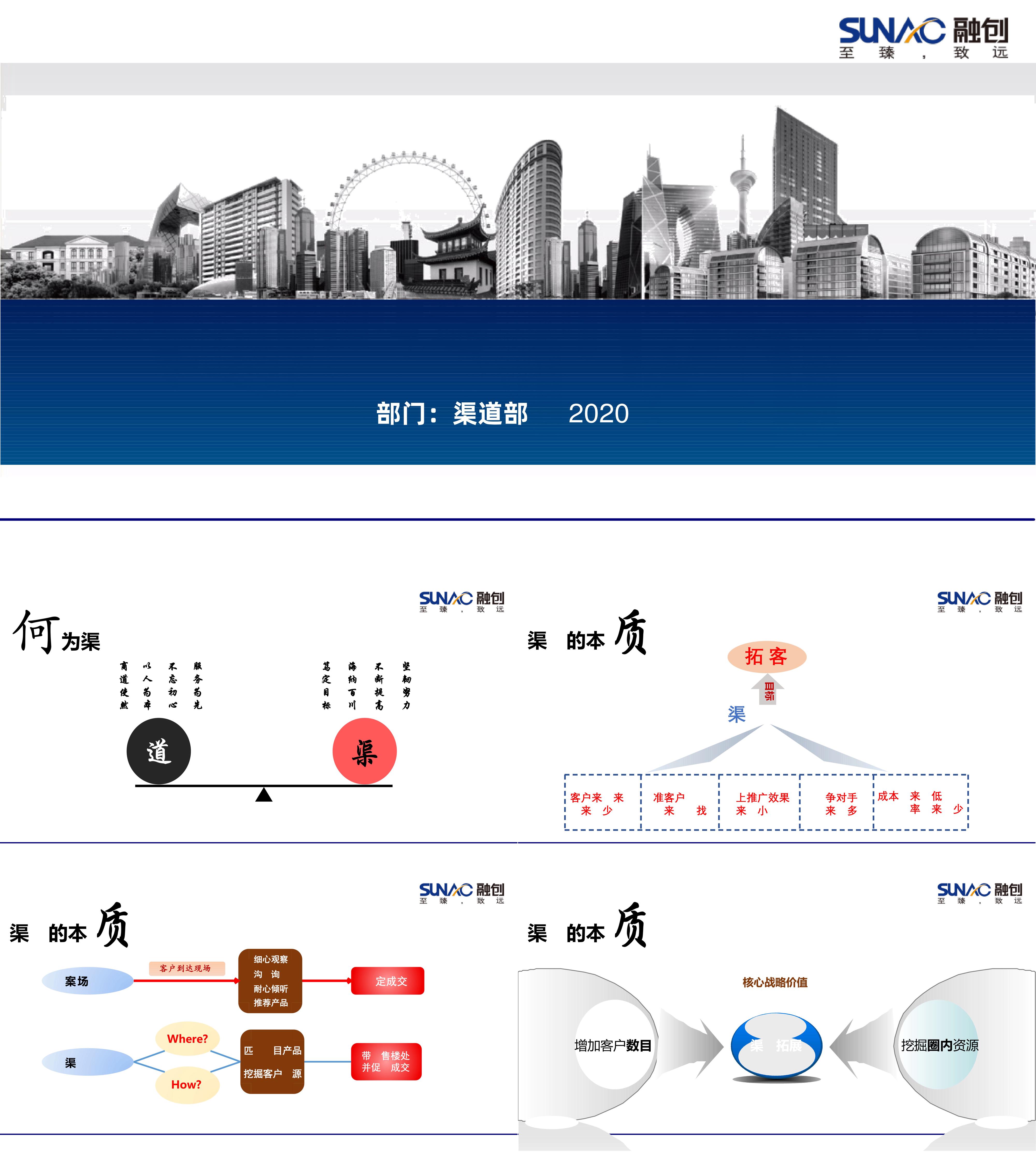 融创渠道攻略