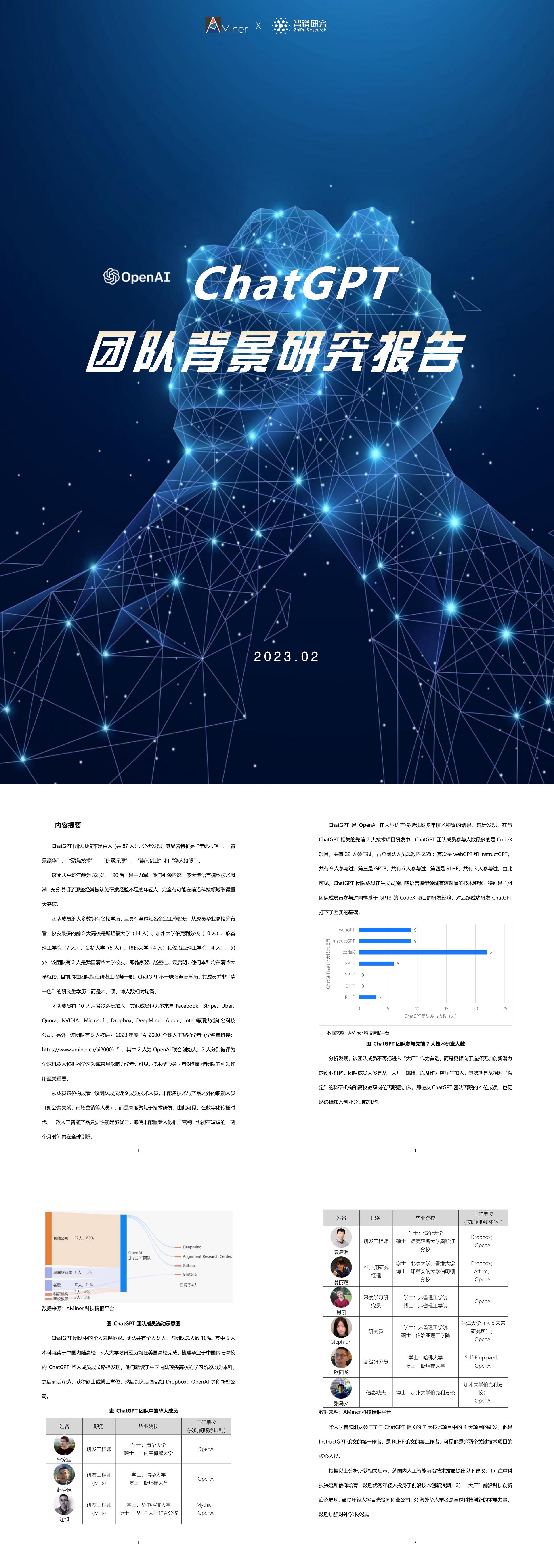 智谱研究AMinerChatGPT团队背景研究报告