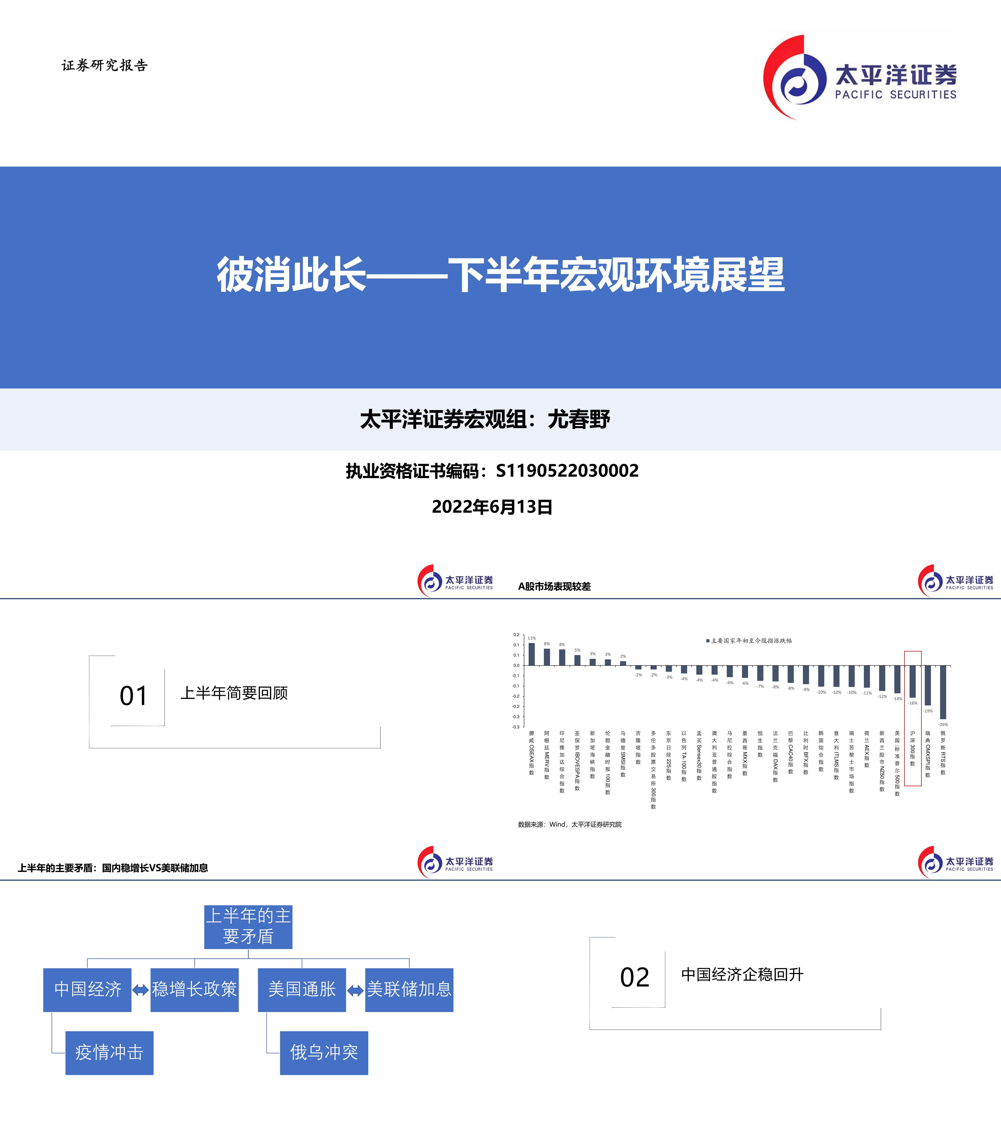 下半年宏观环境展望彼消此长太平洋证券