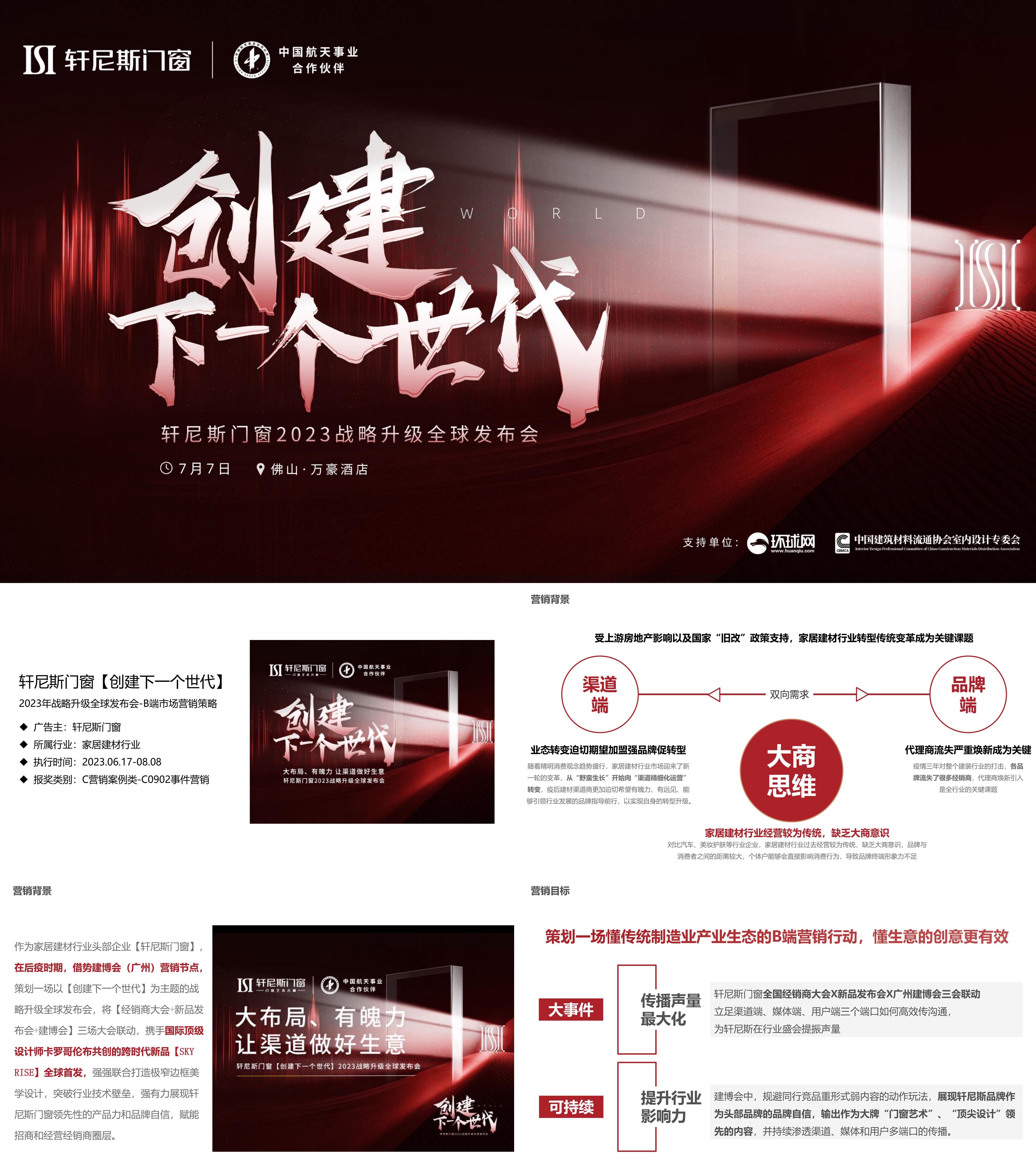 2023建材轩尼斯门窗战略升级全球发布会B端市场营销方案