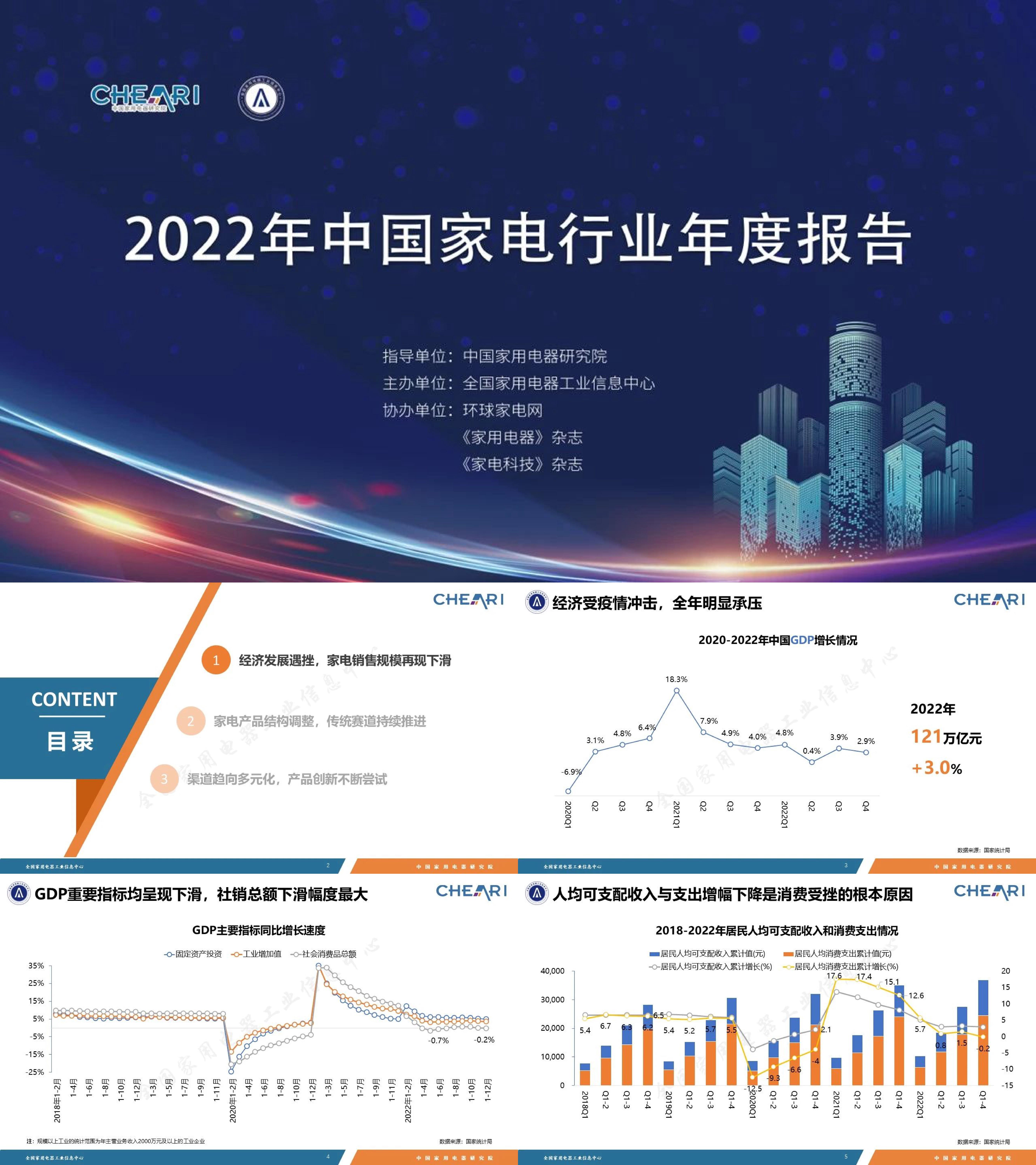 中国家电行业年度报告中国家用电器研究院