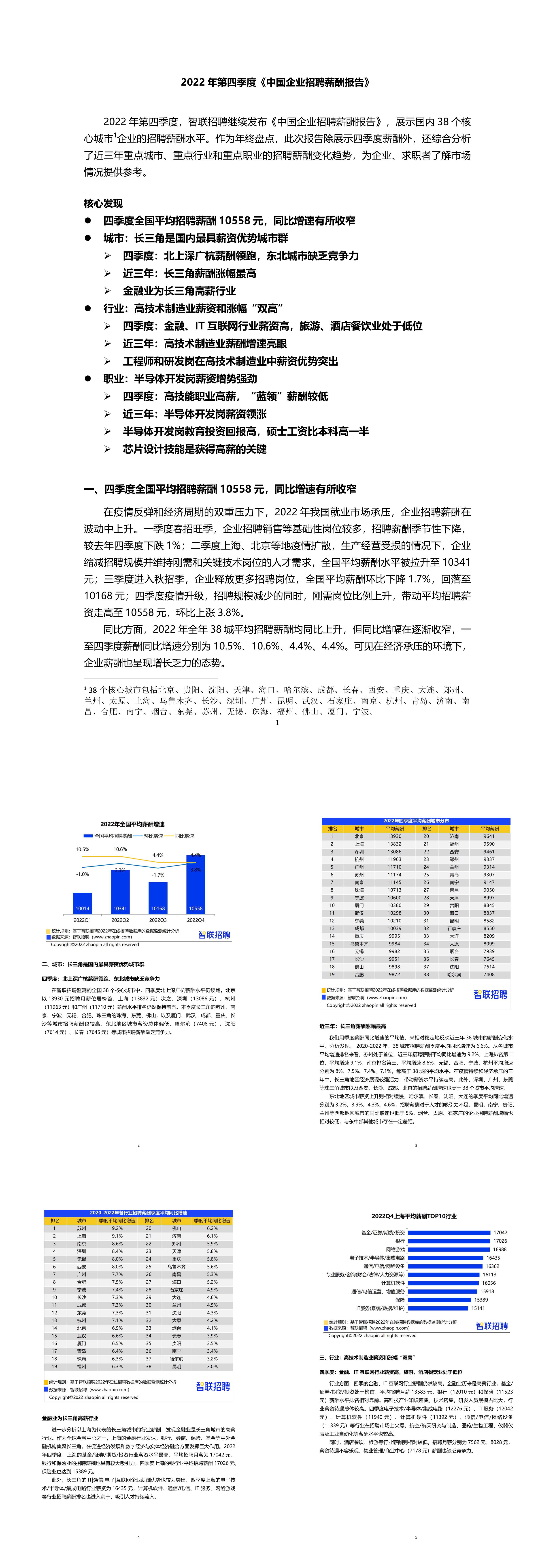 第四季度中国企业招聘薪酬报告智联招聘