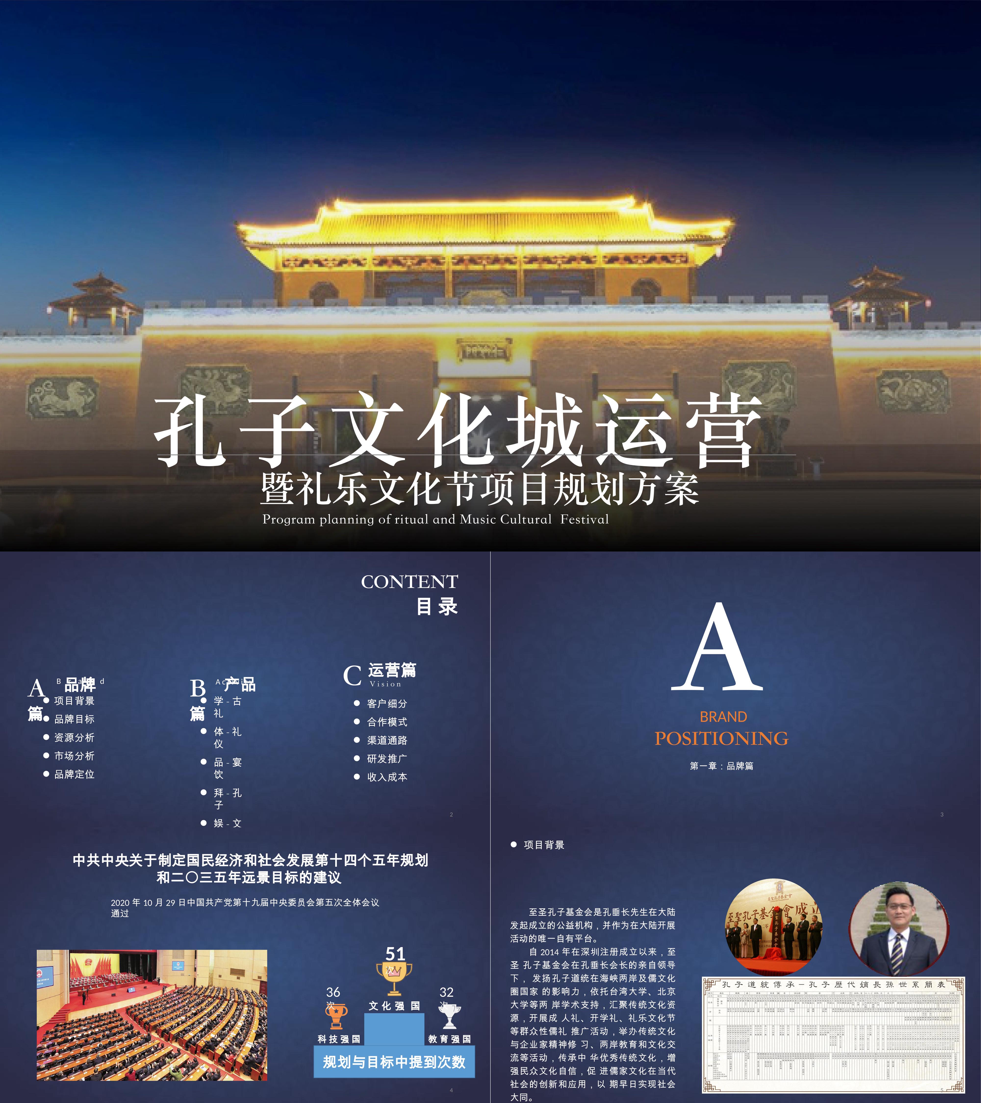 文旅项目孔子文化城礼乐文化节活动方案