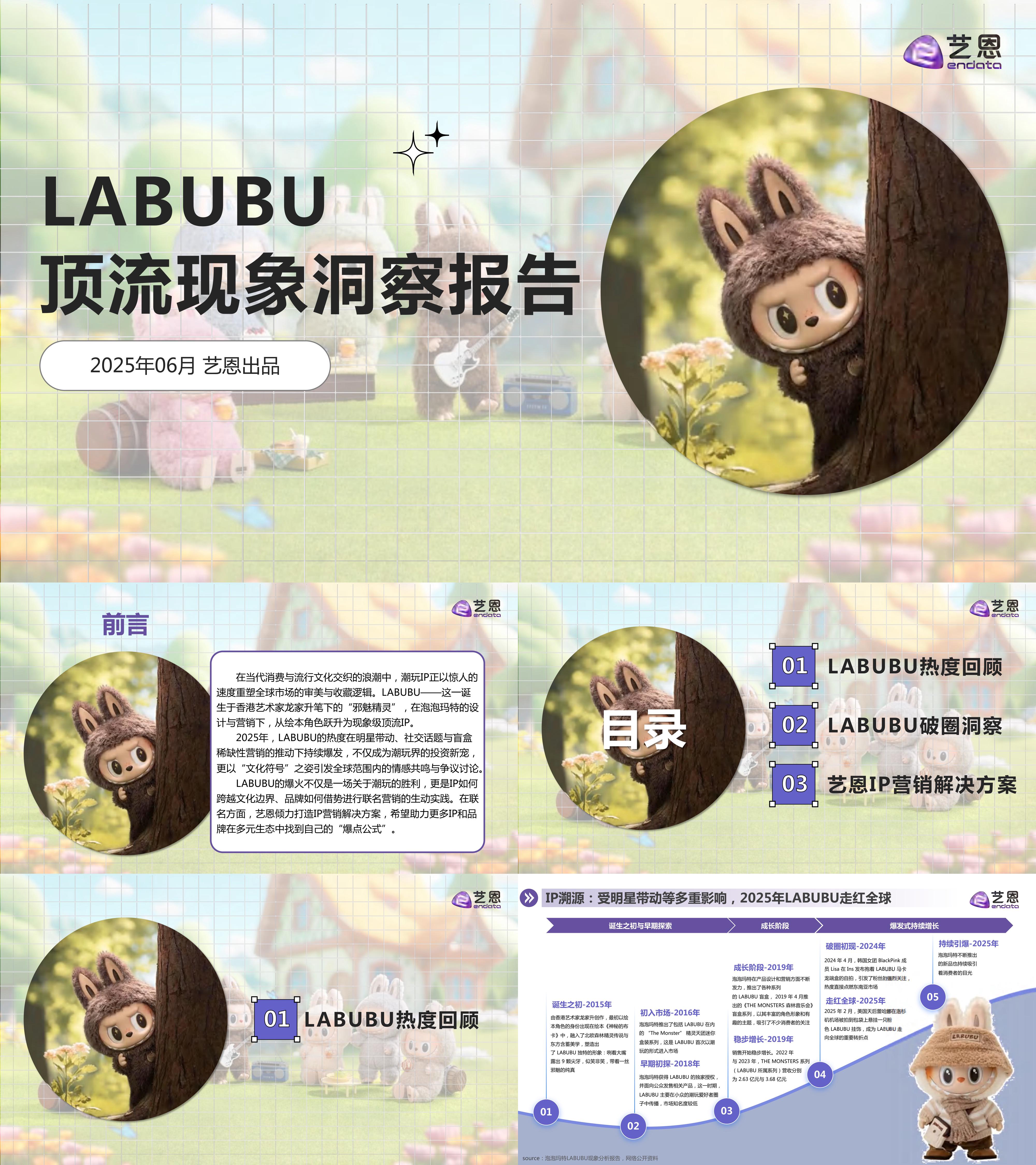 2025泡泡玛特LABUBU顶流现象洞察报告