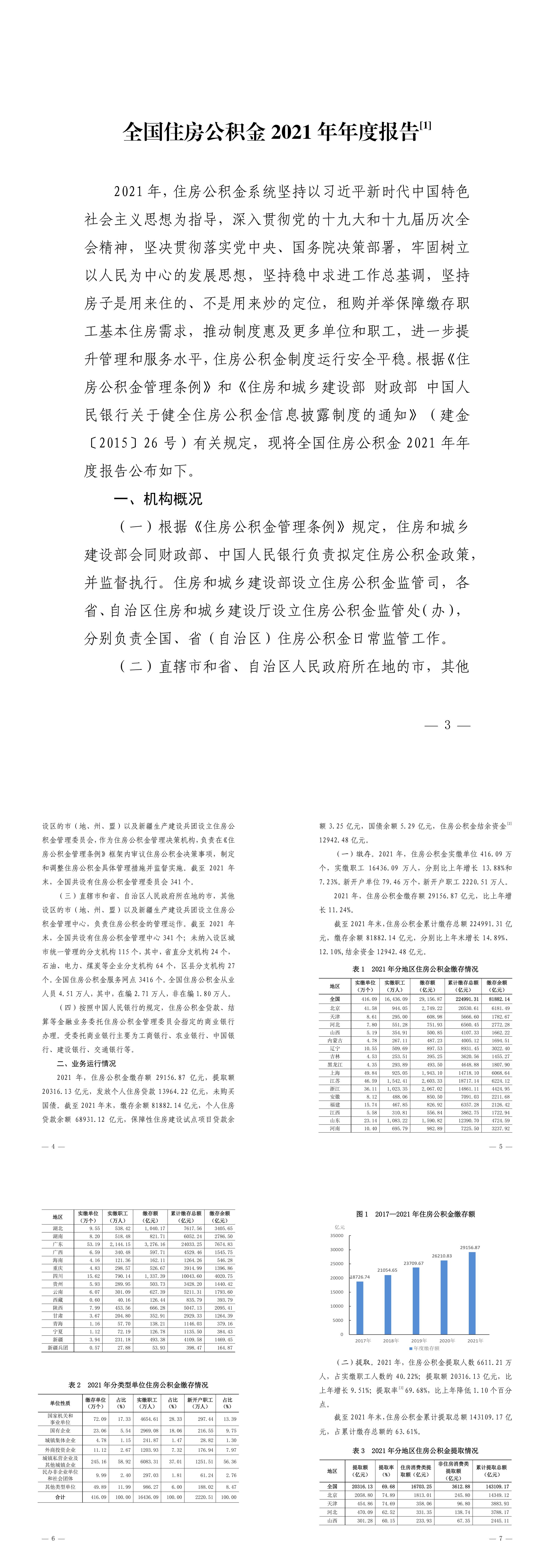 全国住房公积金2021年年度报告住建部x财政部x中国人民银行