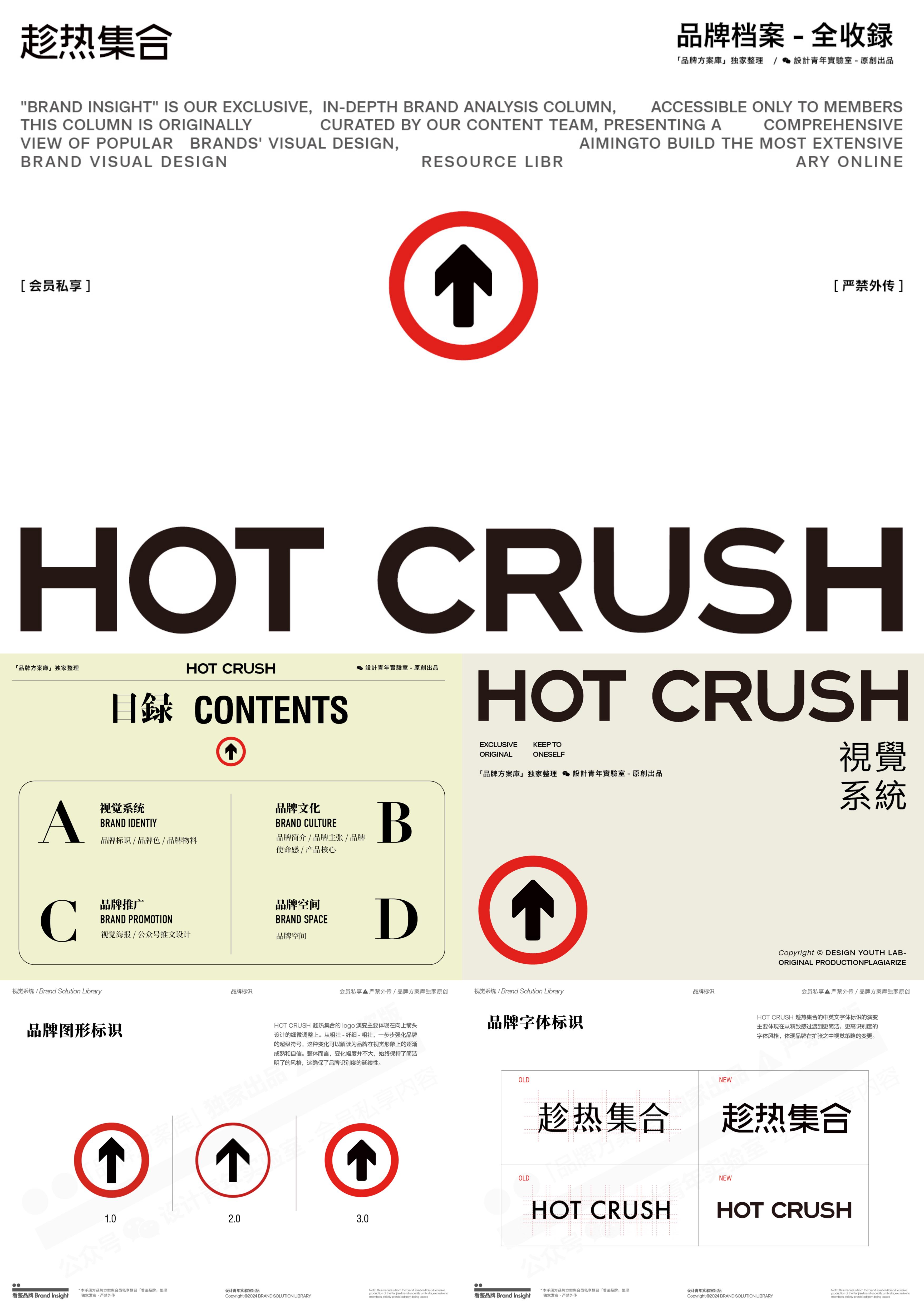 餐饮品牌hot crush趁热品牌手册