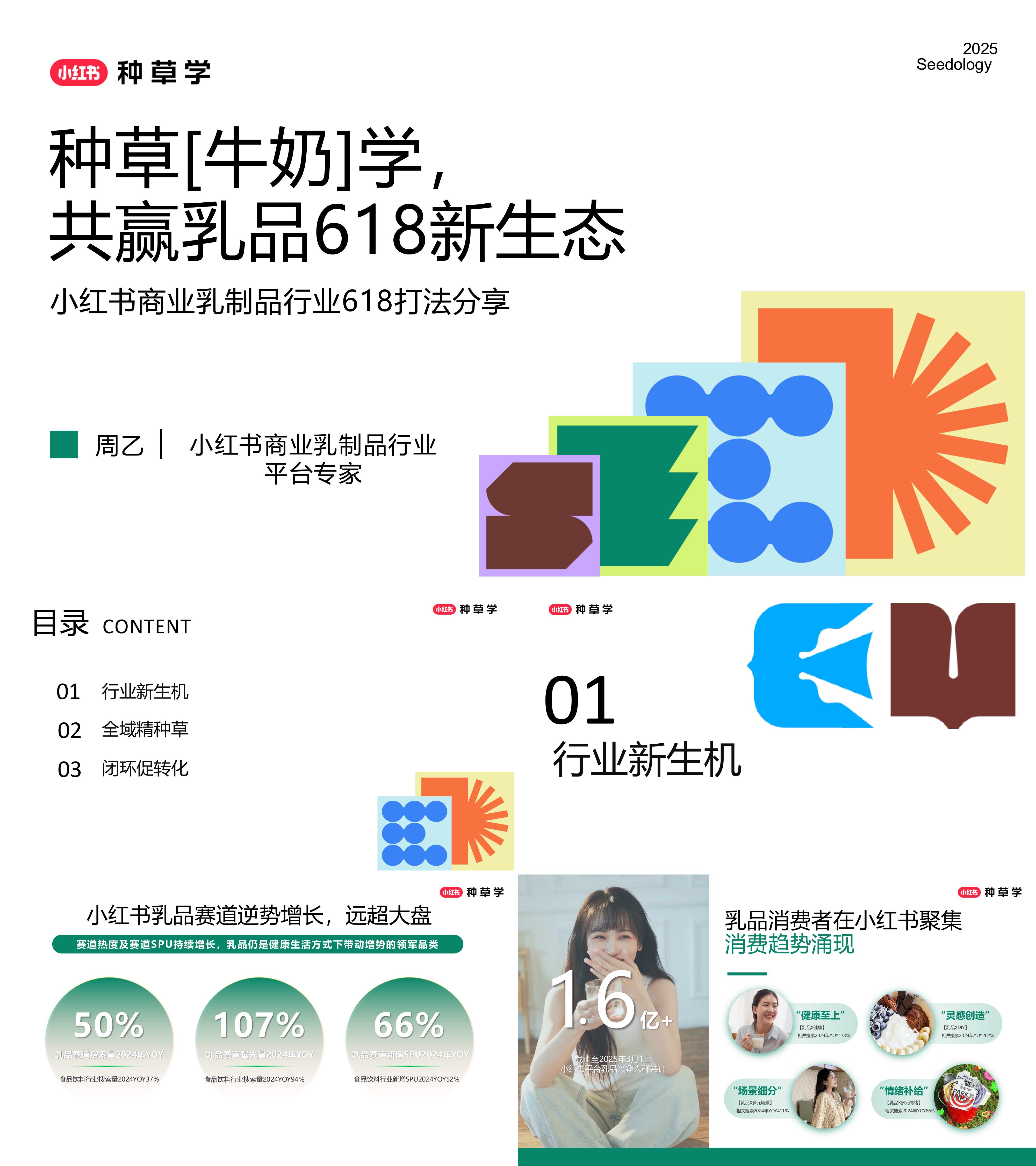 2025小红书商业乳制品行业618打法分享方案
