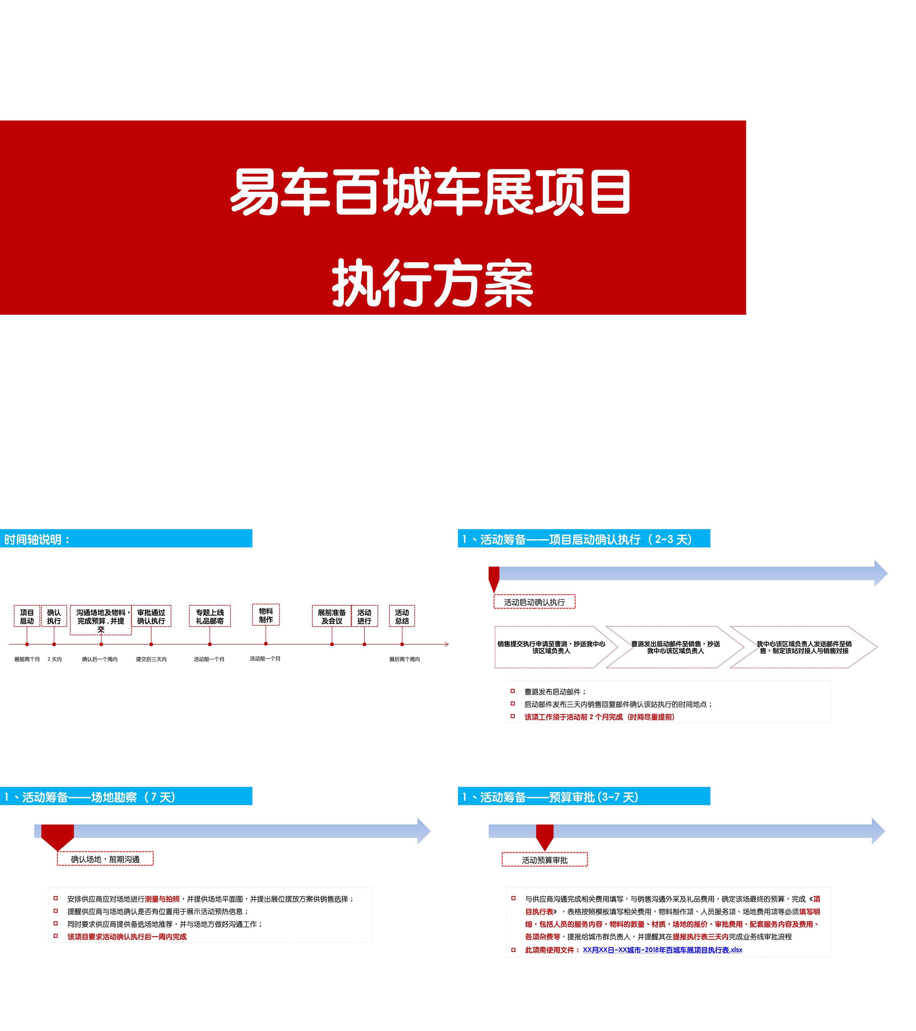 易车网百城车展项目执行方案