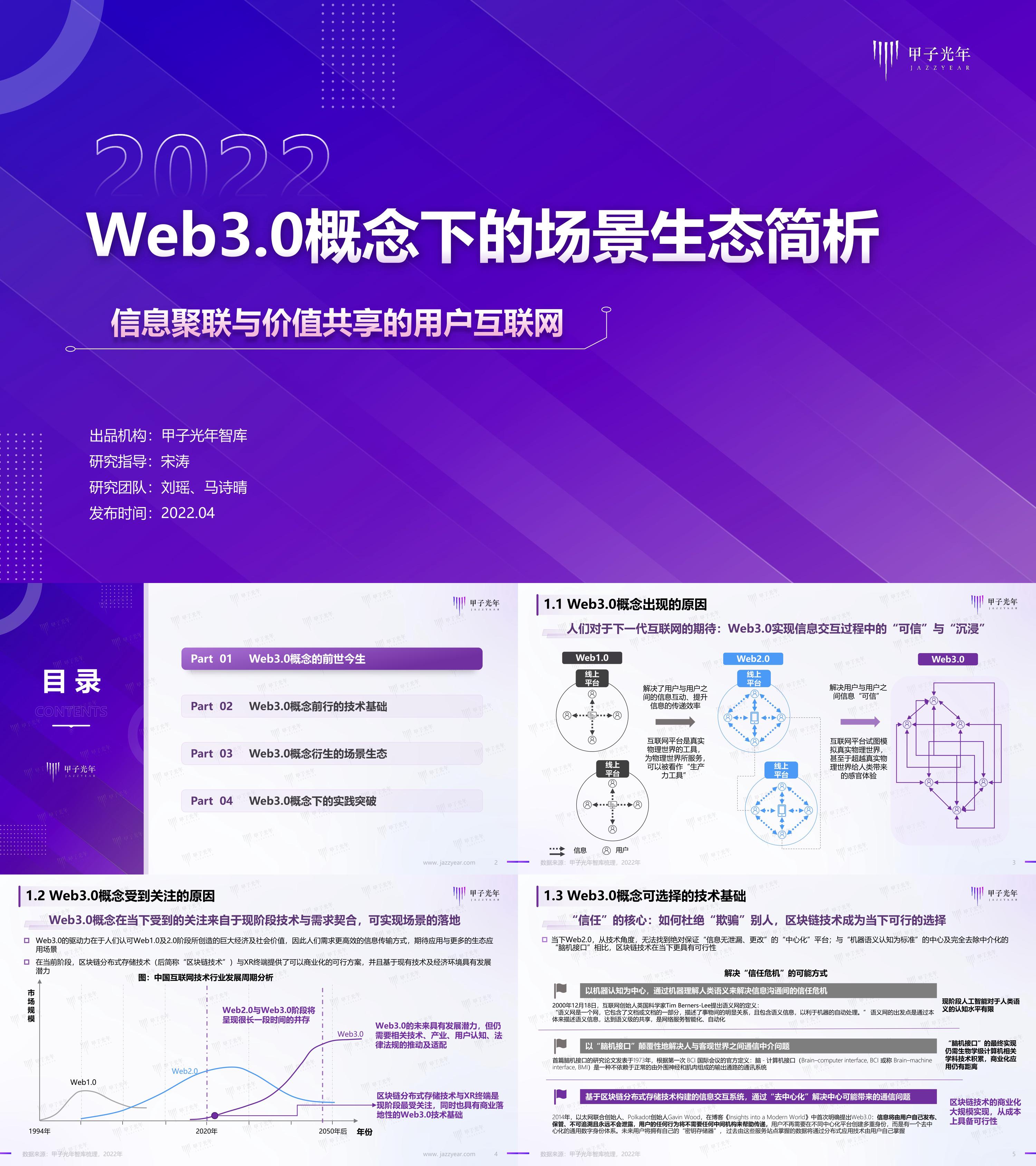 甲子光年Web30市场生态研究报告