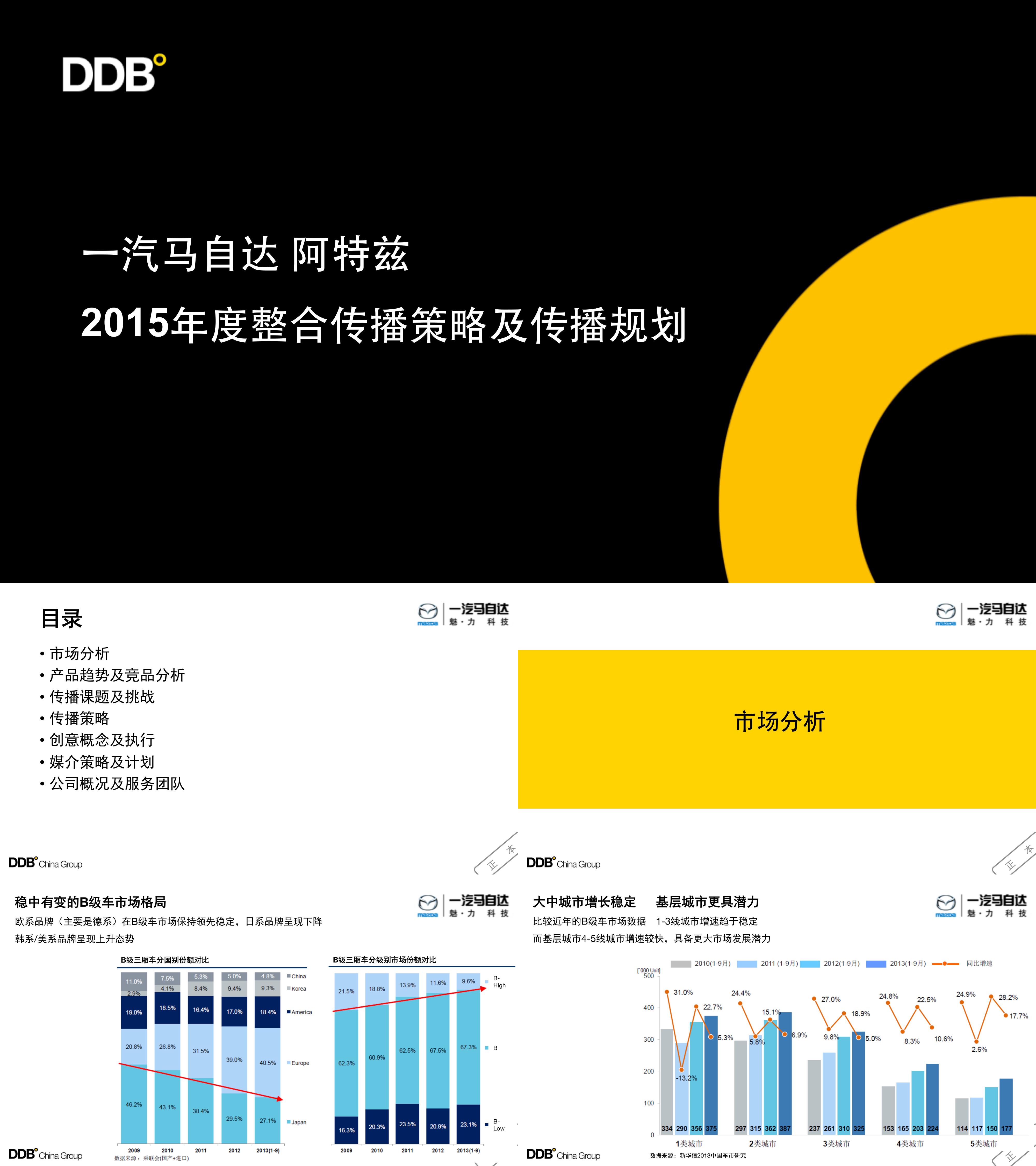 视频脚本马自达阿特兹年度整合传播