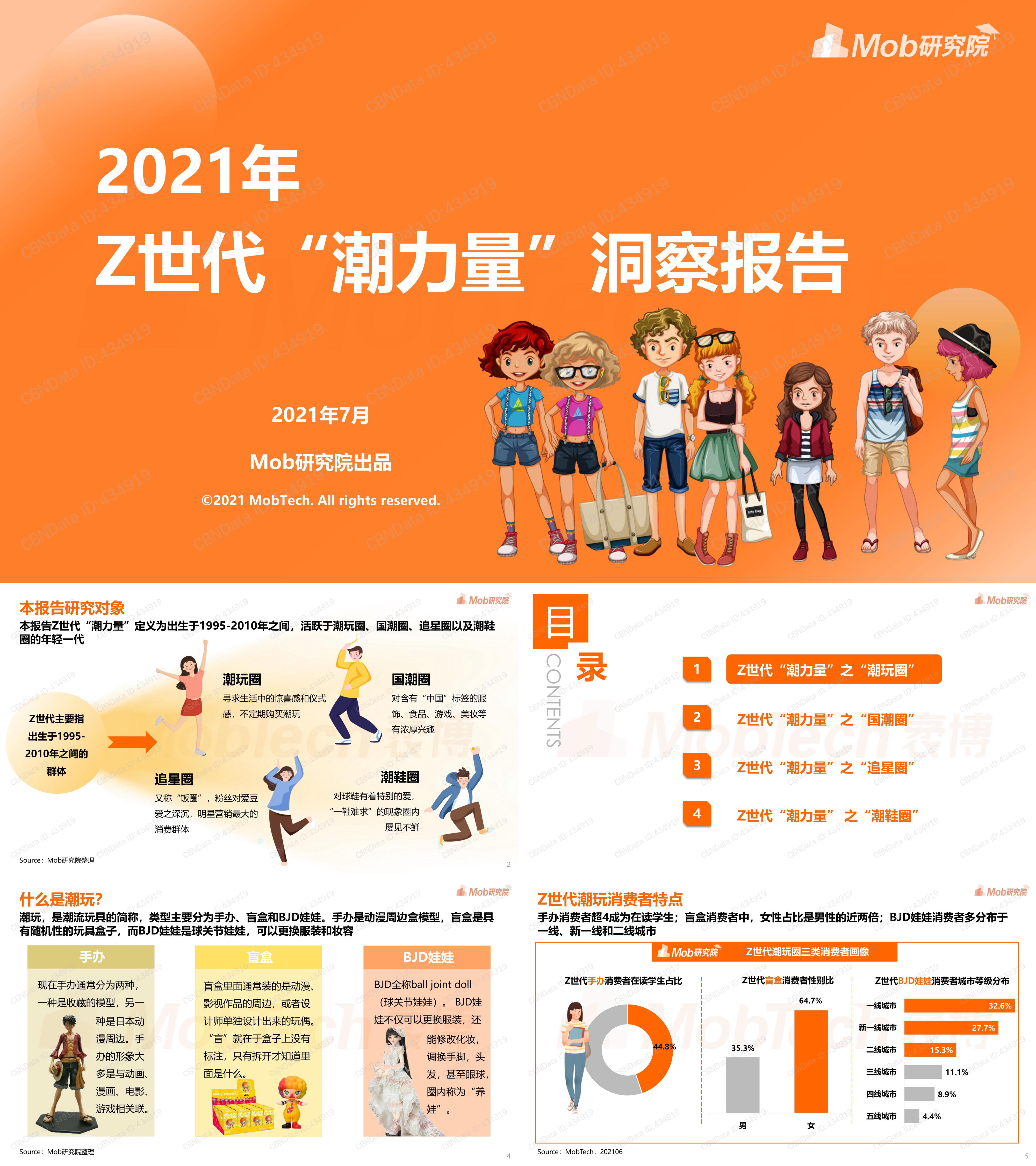 2021年 Z世代潮力量洞察报告