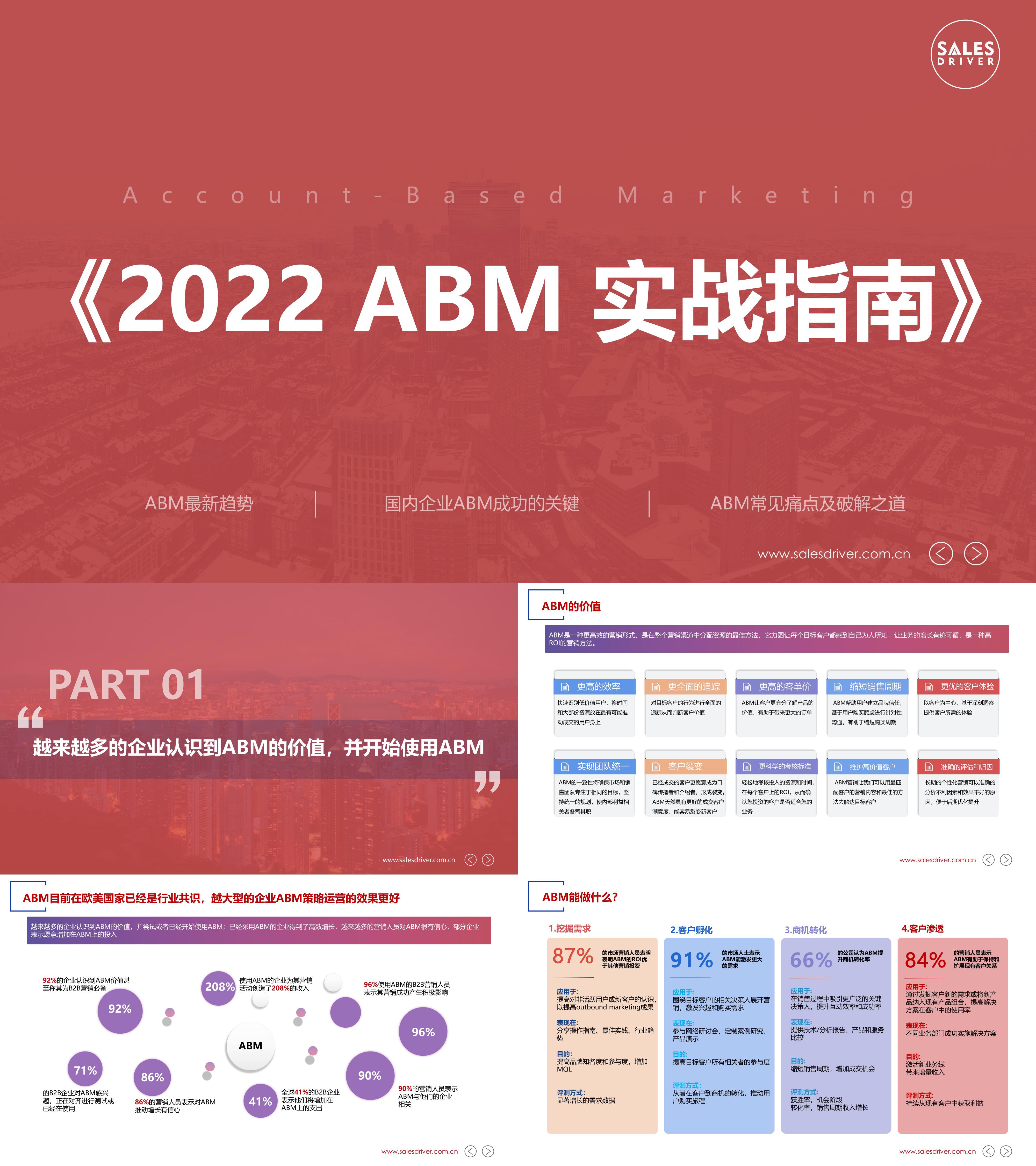 2022年ABM实战指南SalesDriver