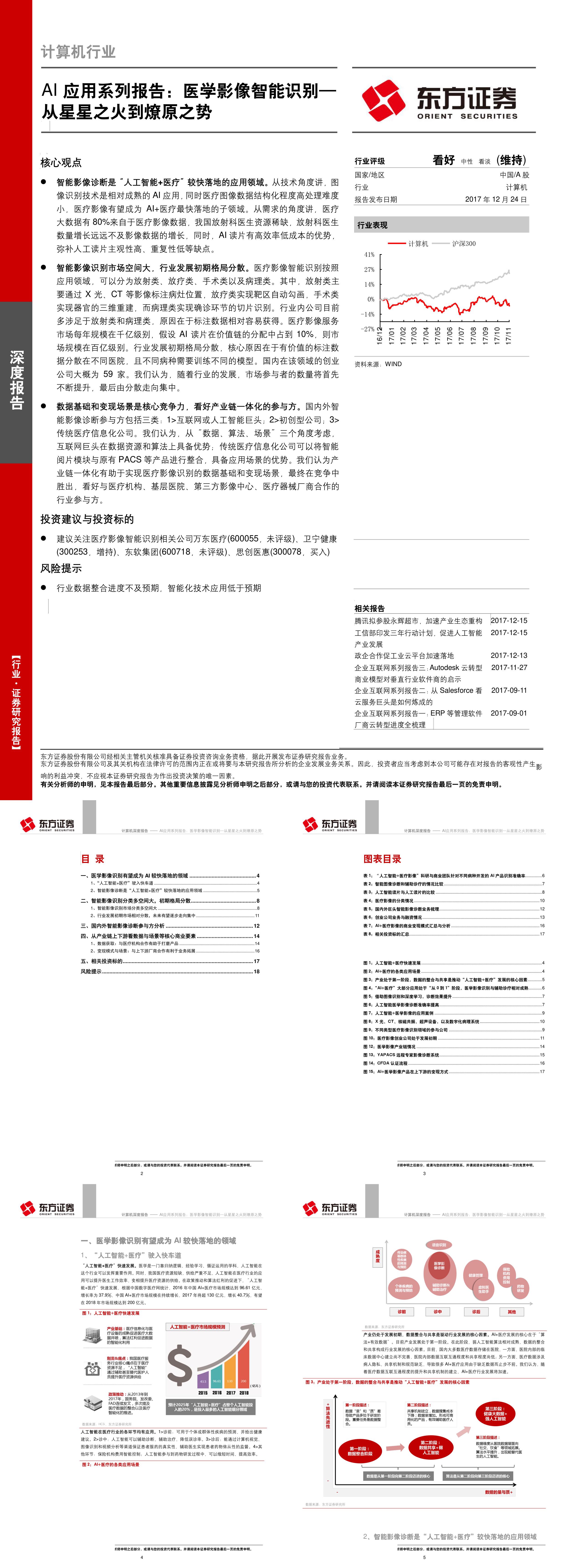 计算机行业从星星之火到燎原之势AI应用系列报告医学影像智能