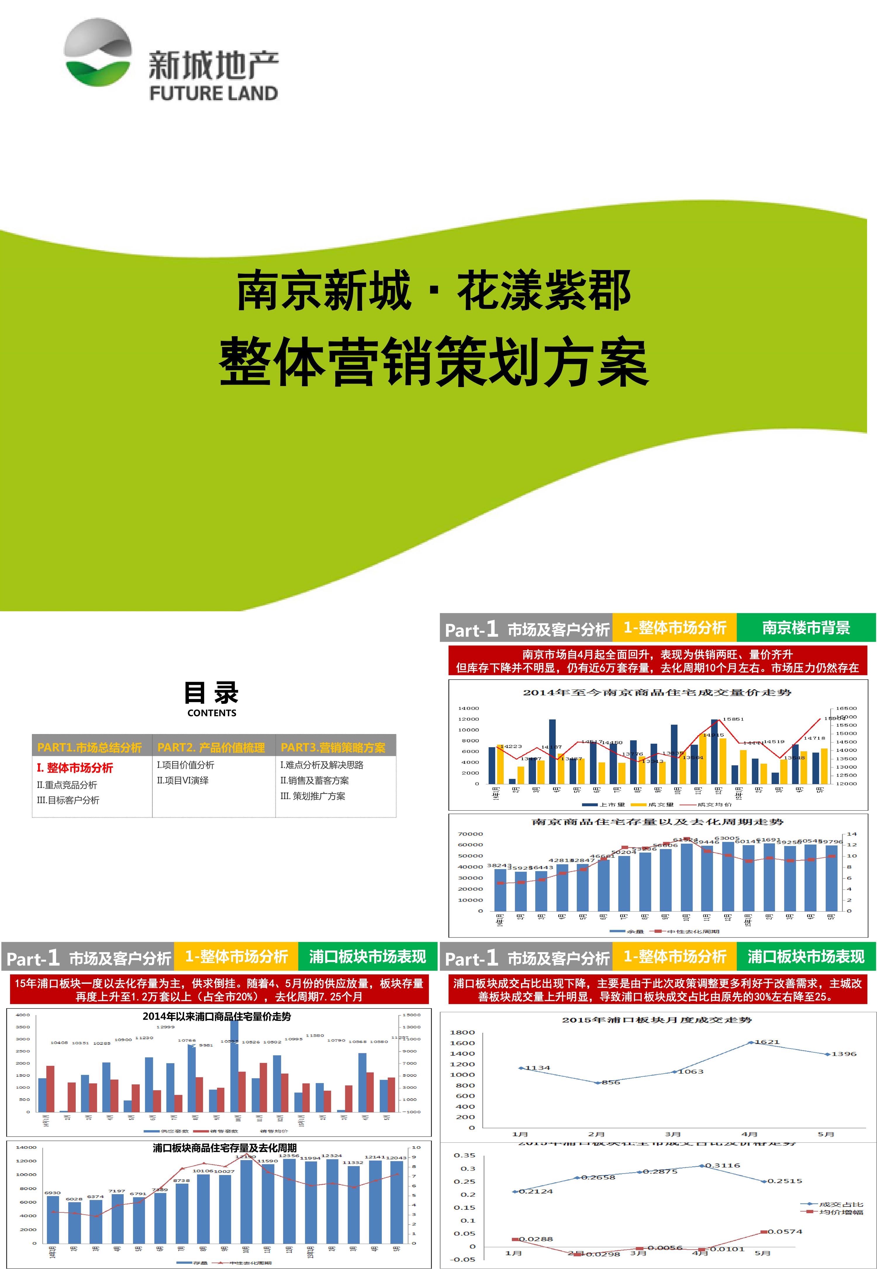 地产南京新城花漾紫郡营销策划方案