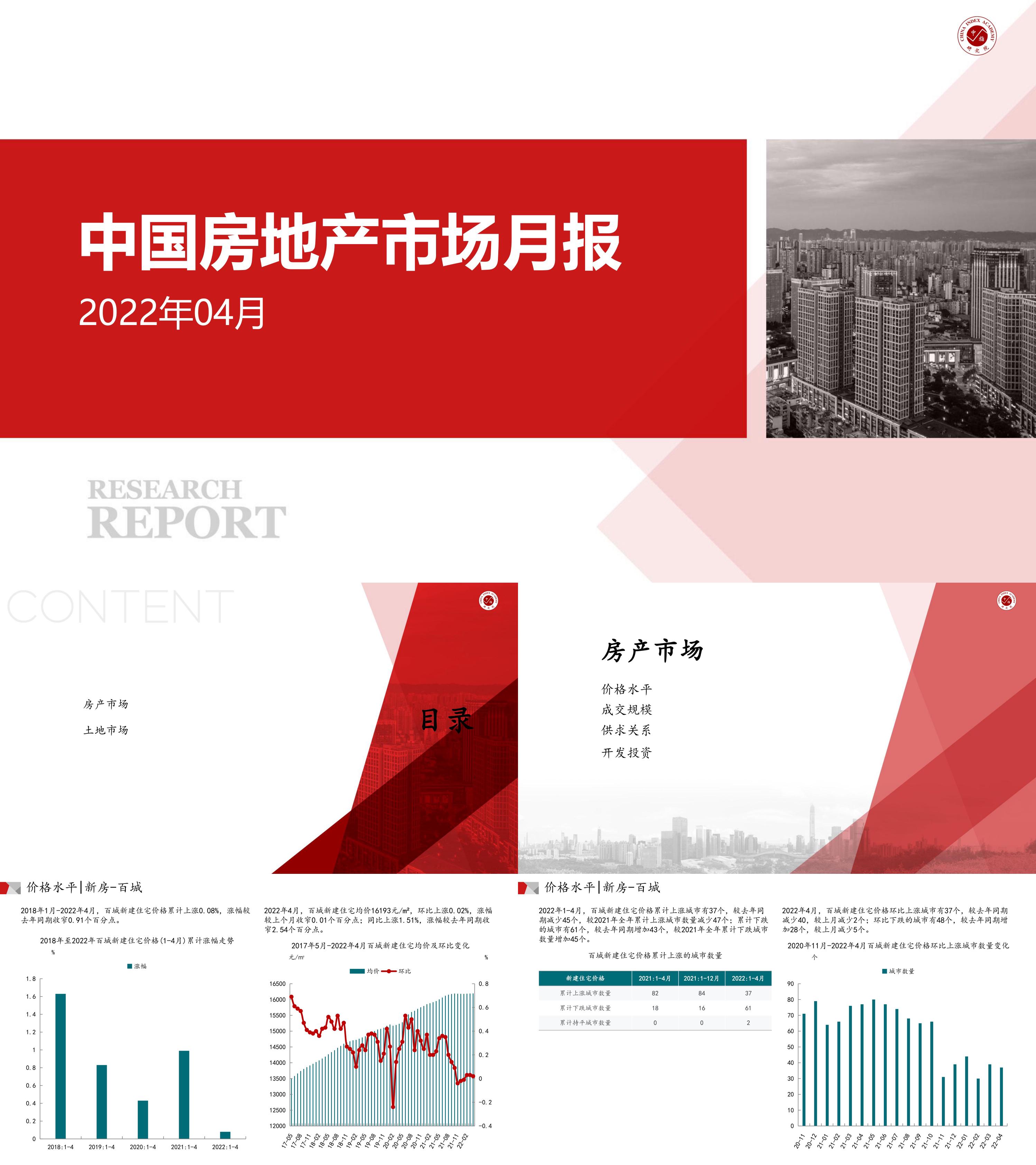 中国房地产行业市场4月报中指研究院报告