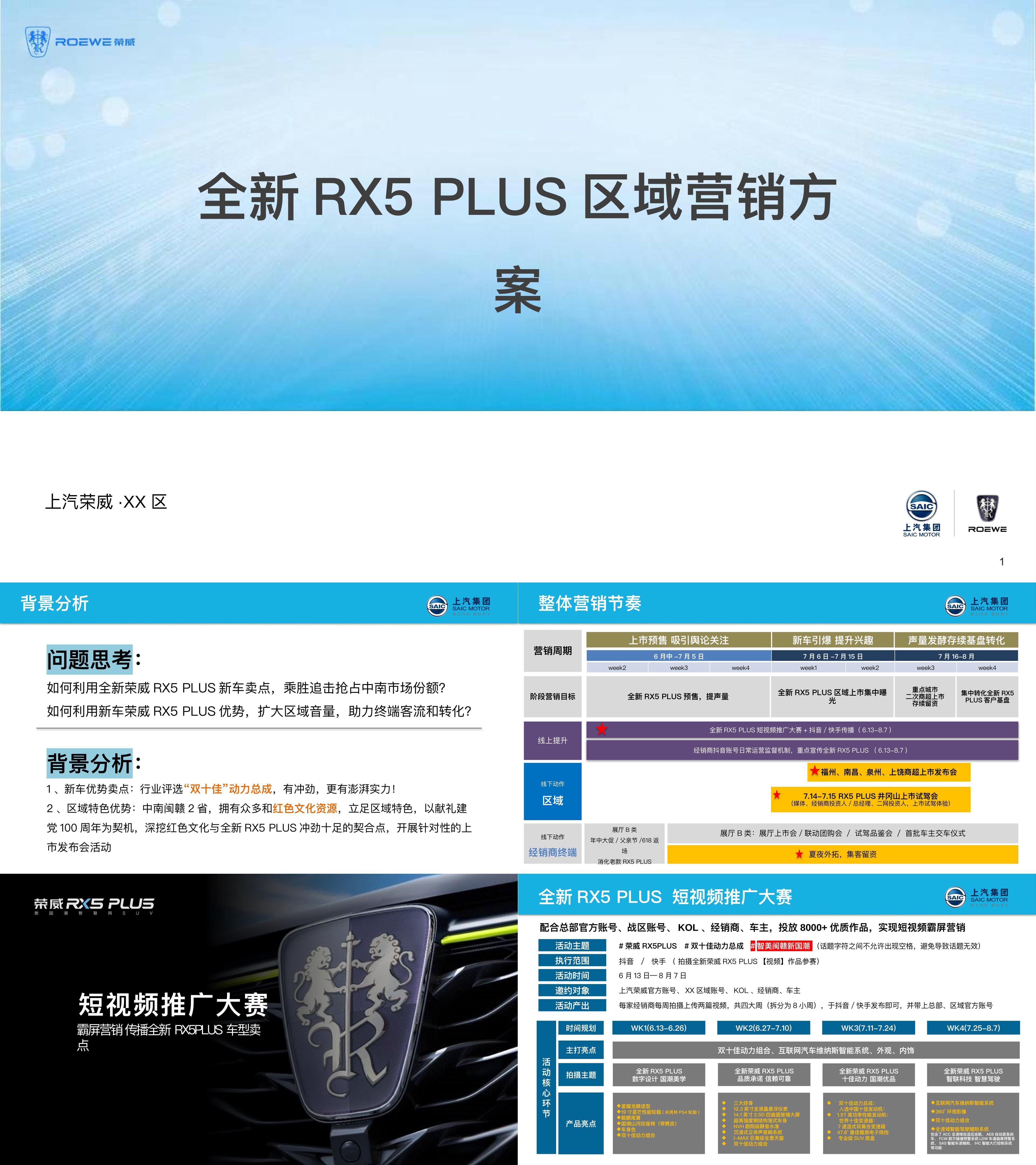 国产新能源汽车SUV新车上市区域营销全案