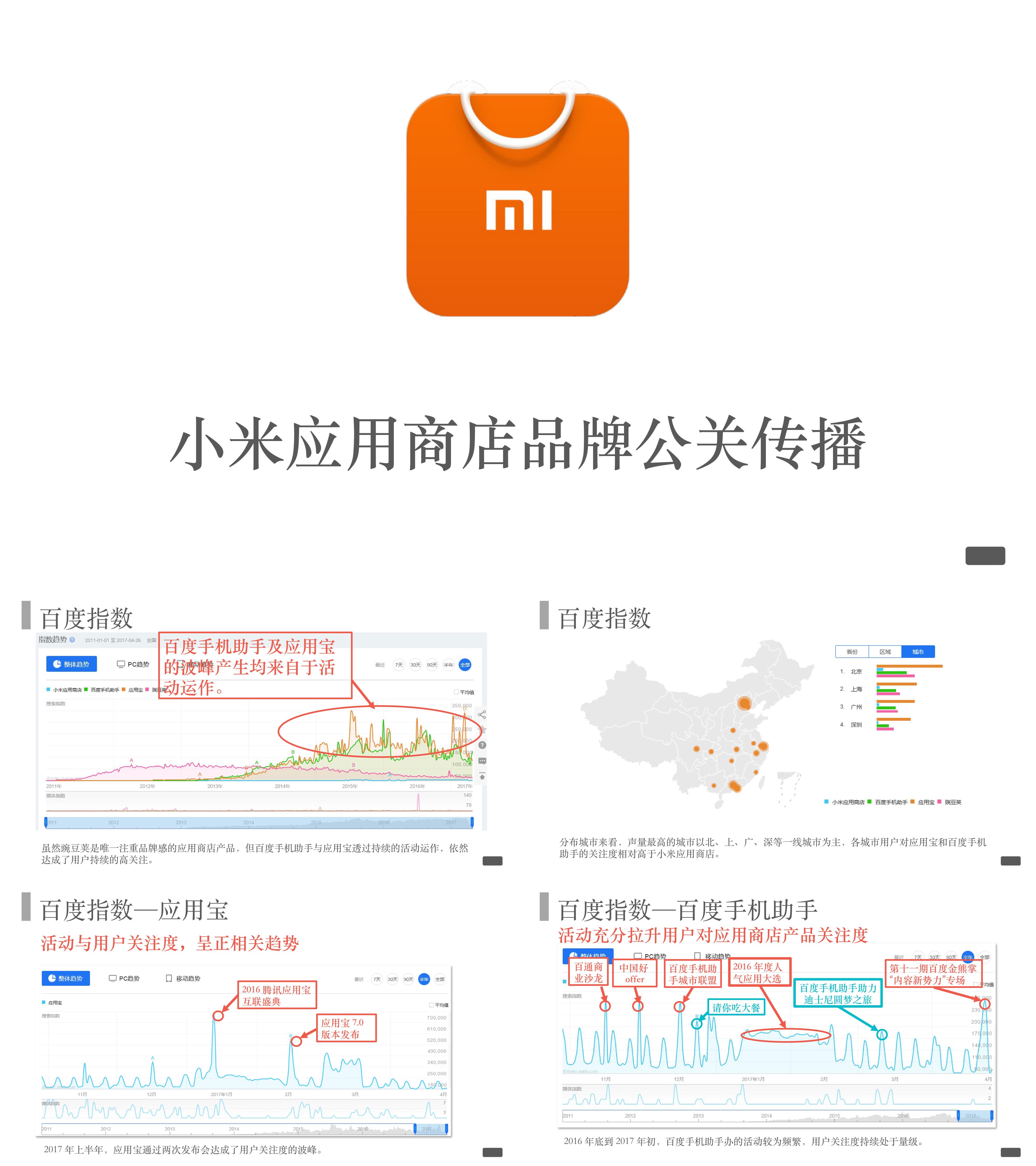 小米应用商店年度品牌公关传播创意提案