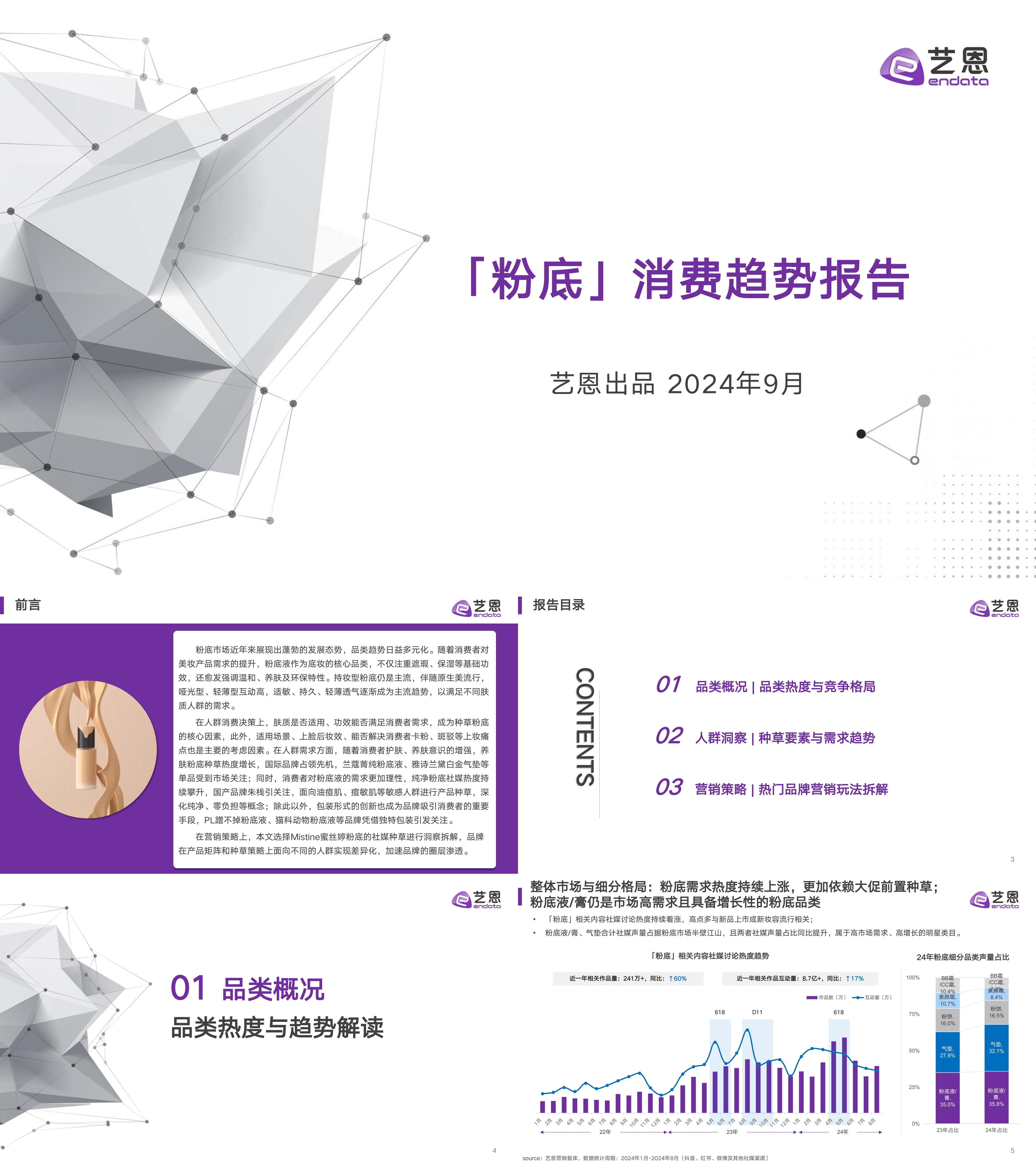 2024年粉底行业艺恩消费趋势报告