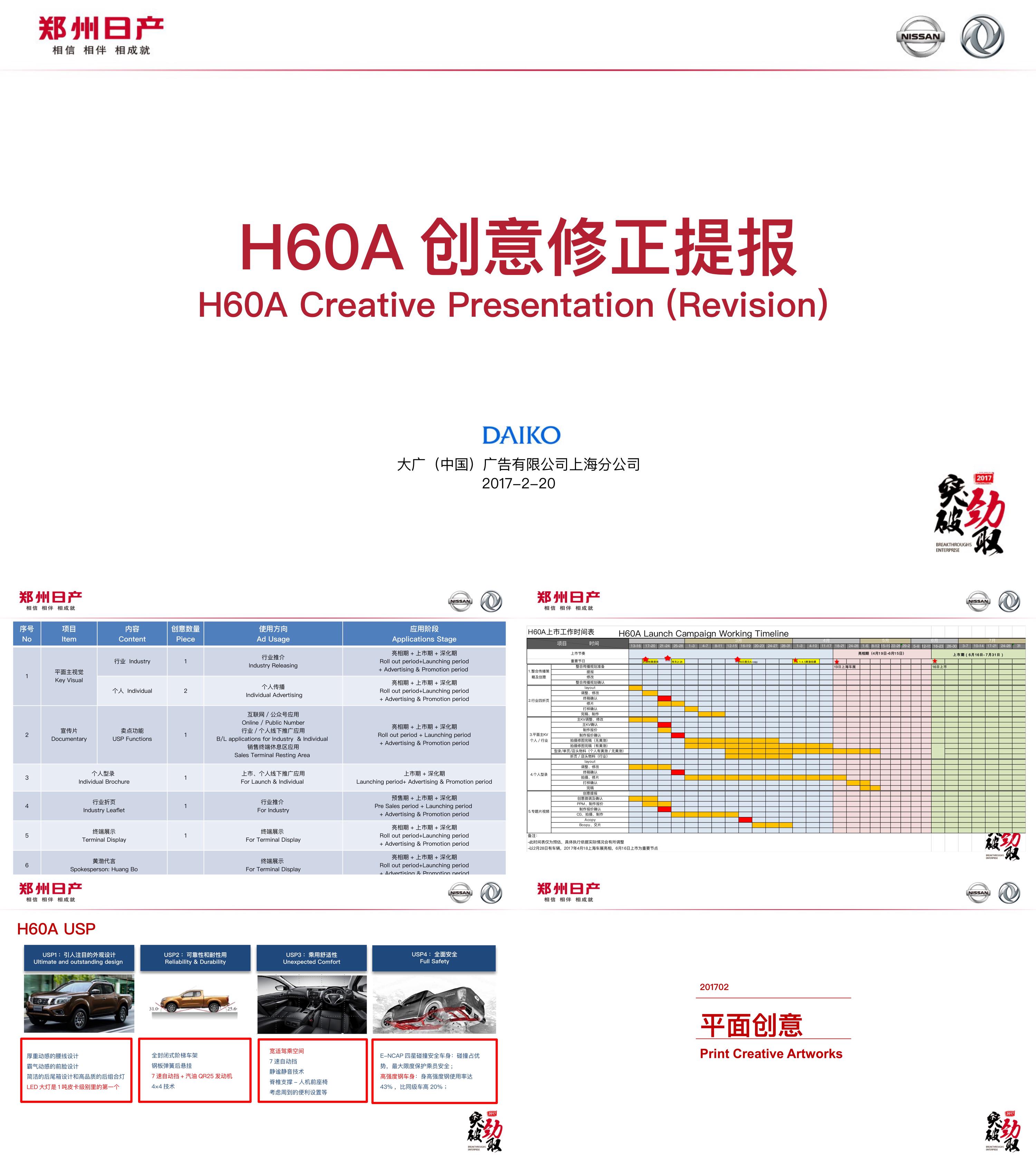 郑州日产H60A创意修正提报