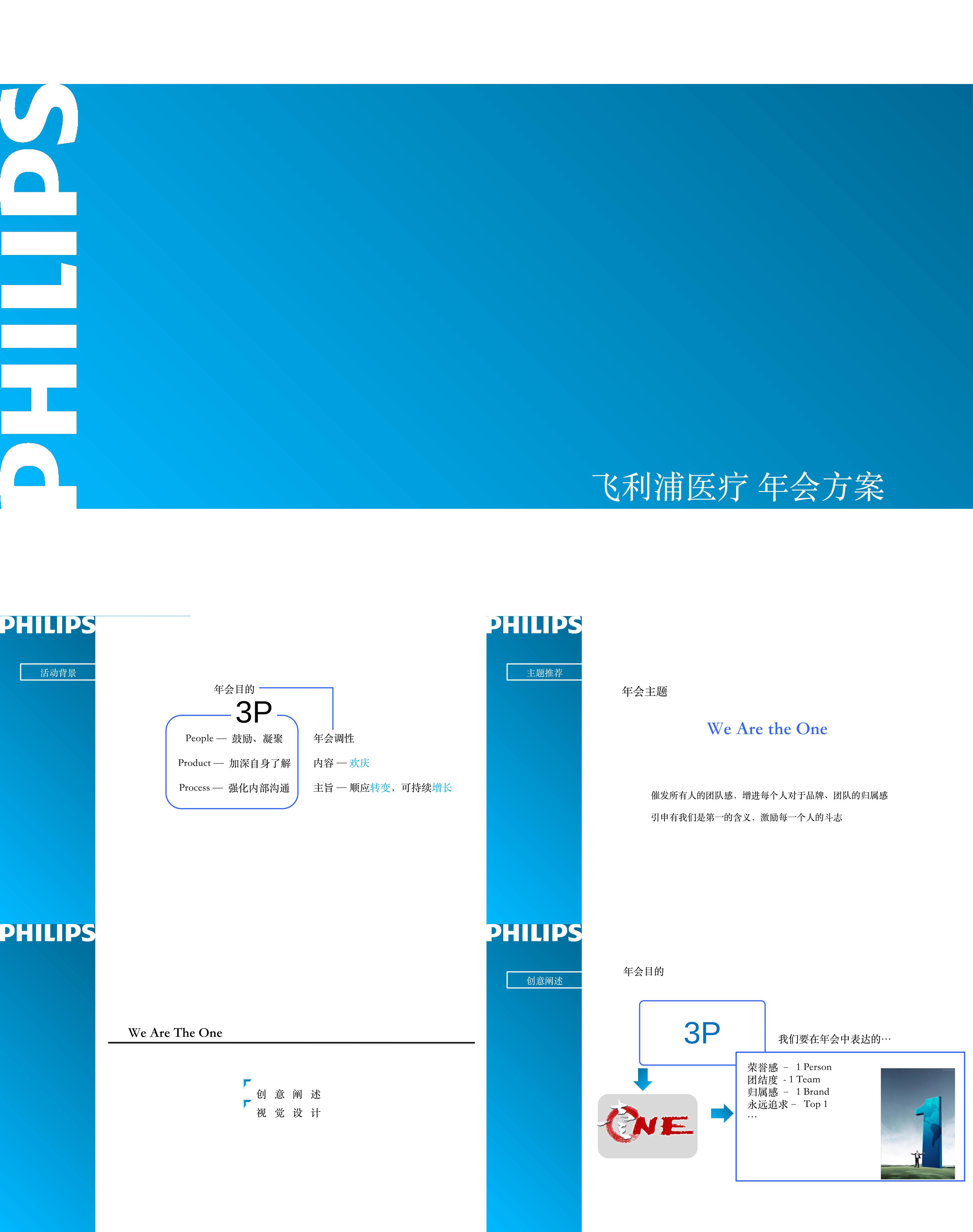 飞利浦医疗年会活动策划方案