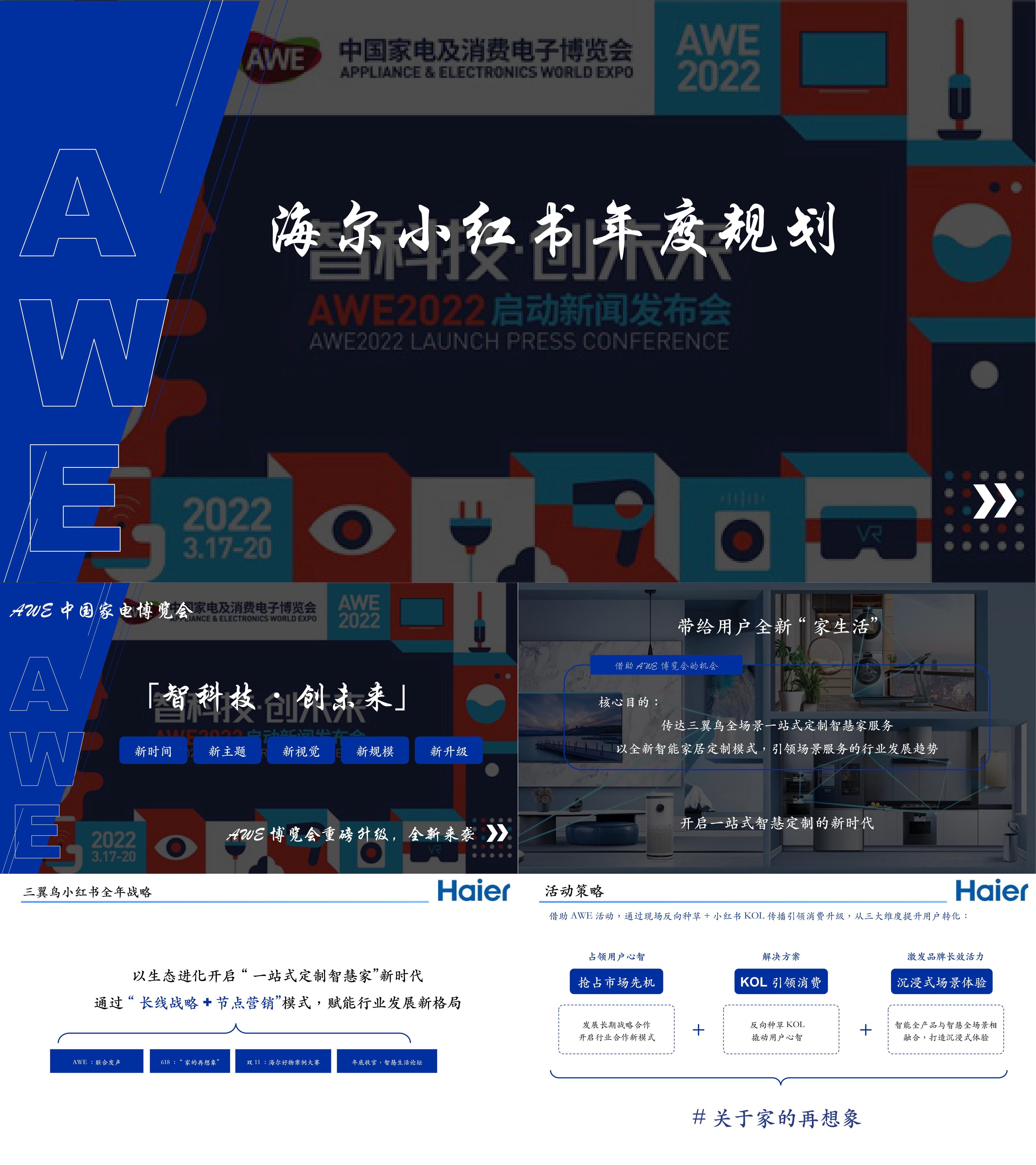 2024海尔家电小红书年度规划方案