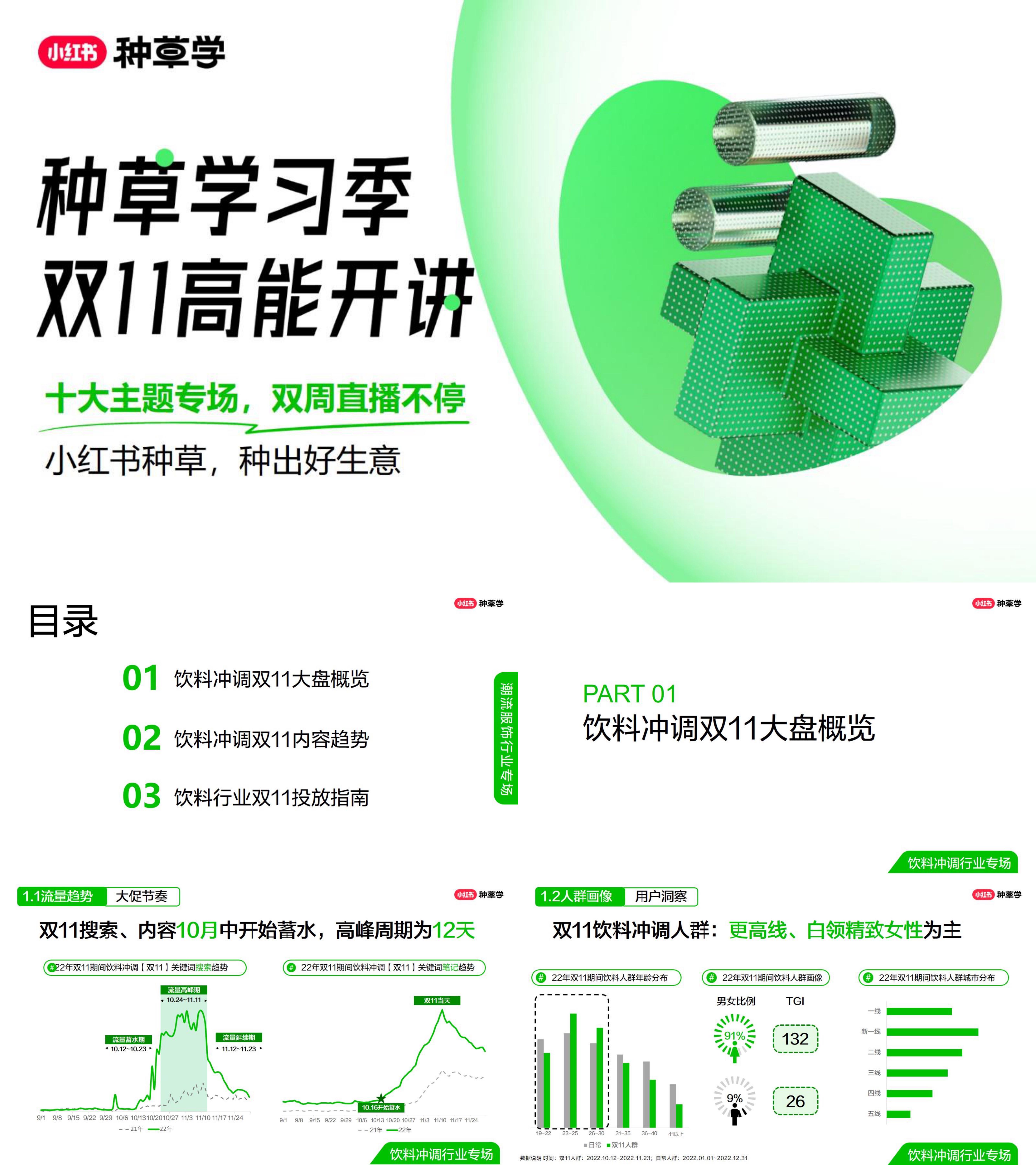 双11种草学习季直播课件饮料冲调