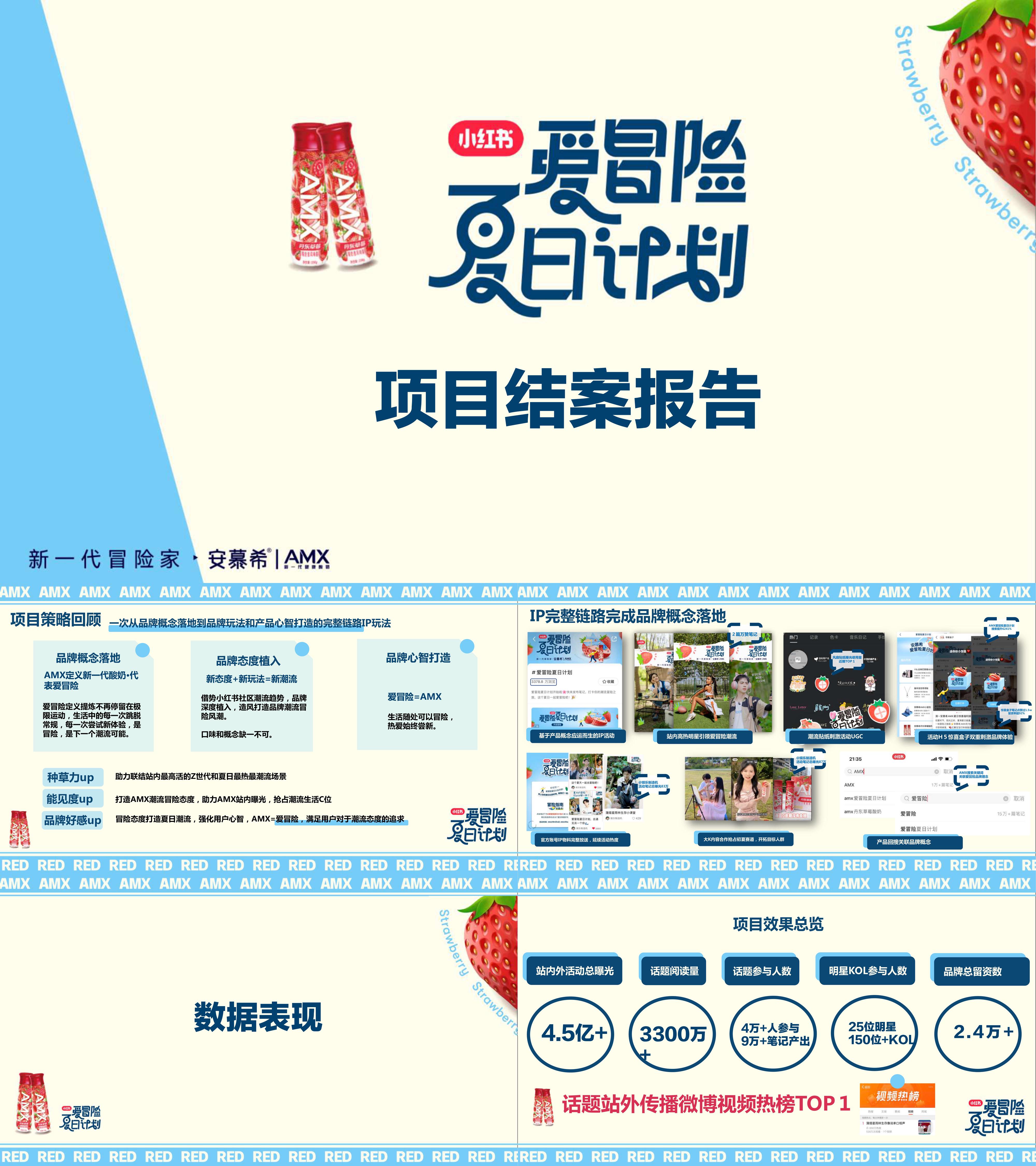 安慕希小红书爱冒险夏日计划营销结案报告